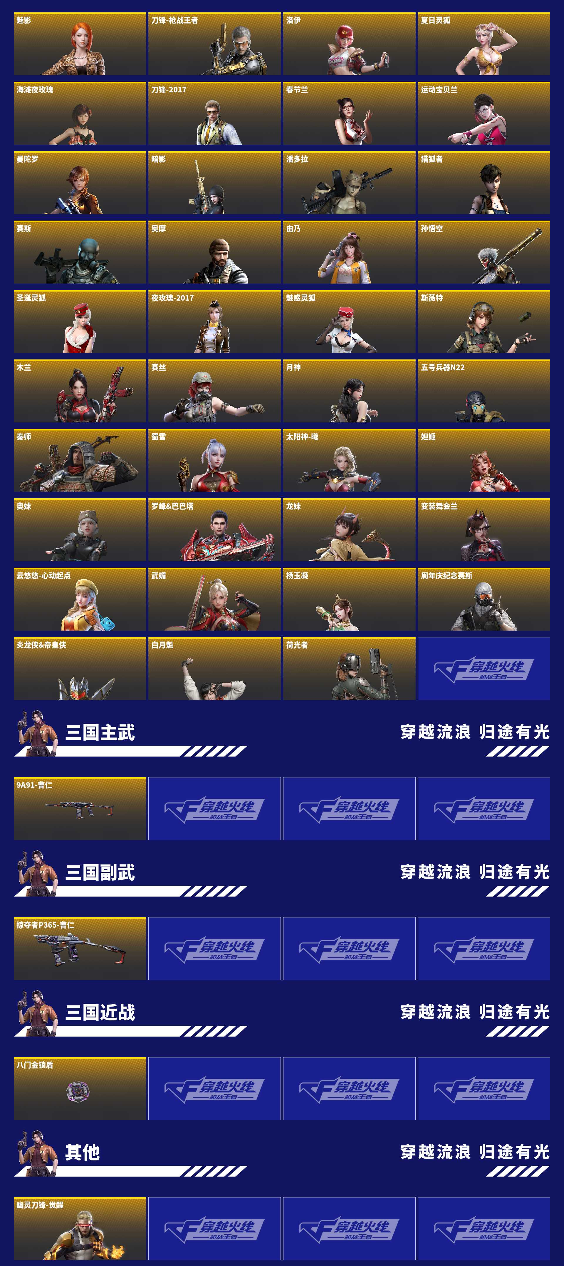 CFMZJY448650枪战王者账号详情图11