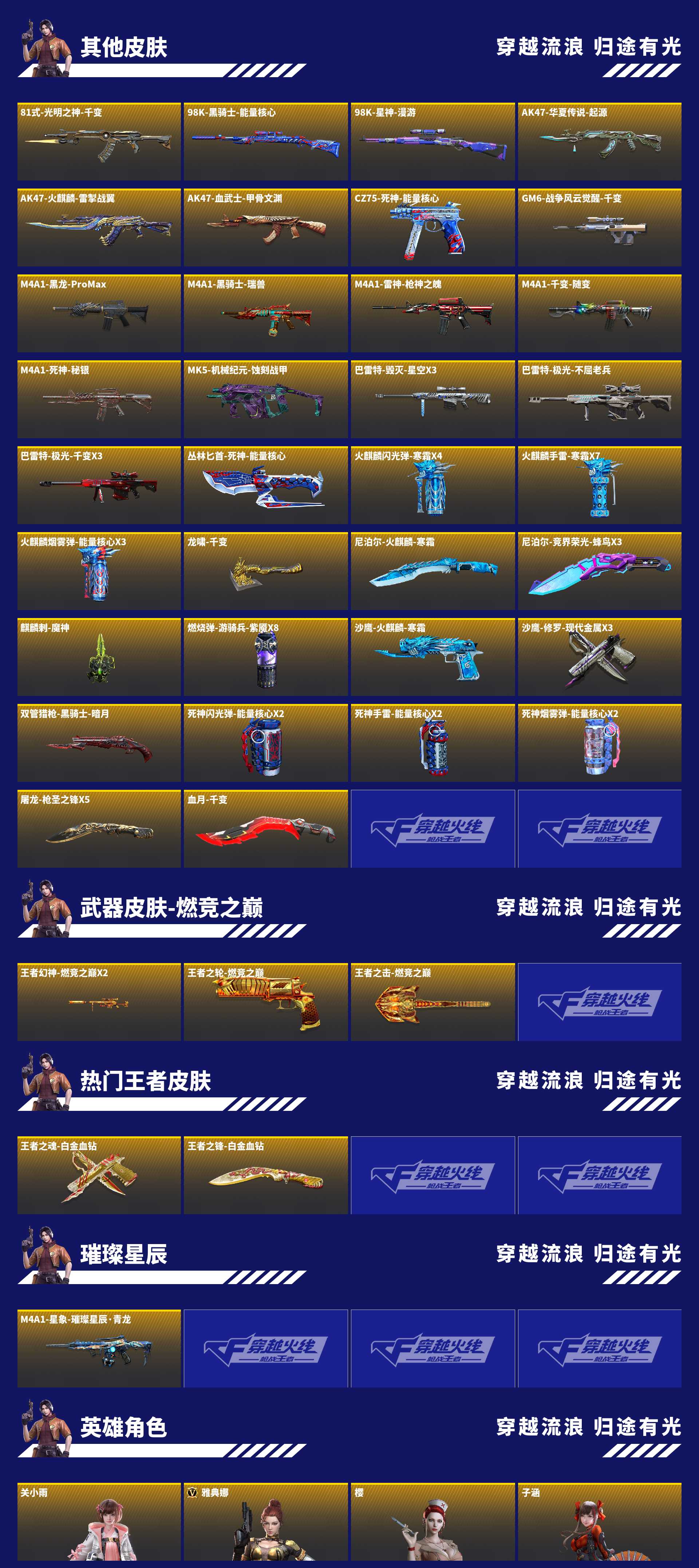 CFMZJY452253枪战王者账号详情图9 CFMZJY452253枪战王者账号详情图9