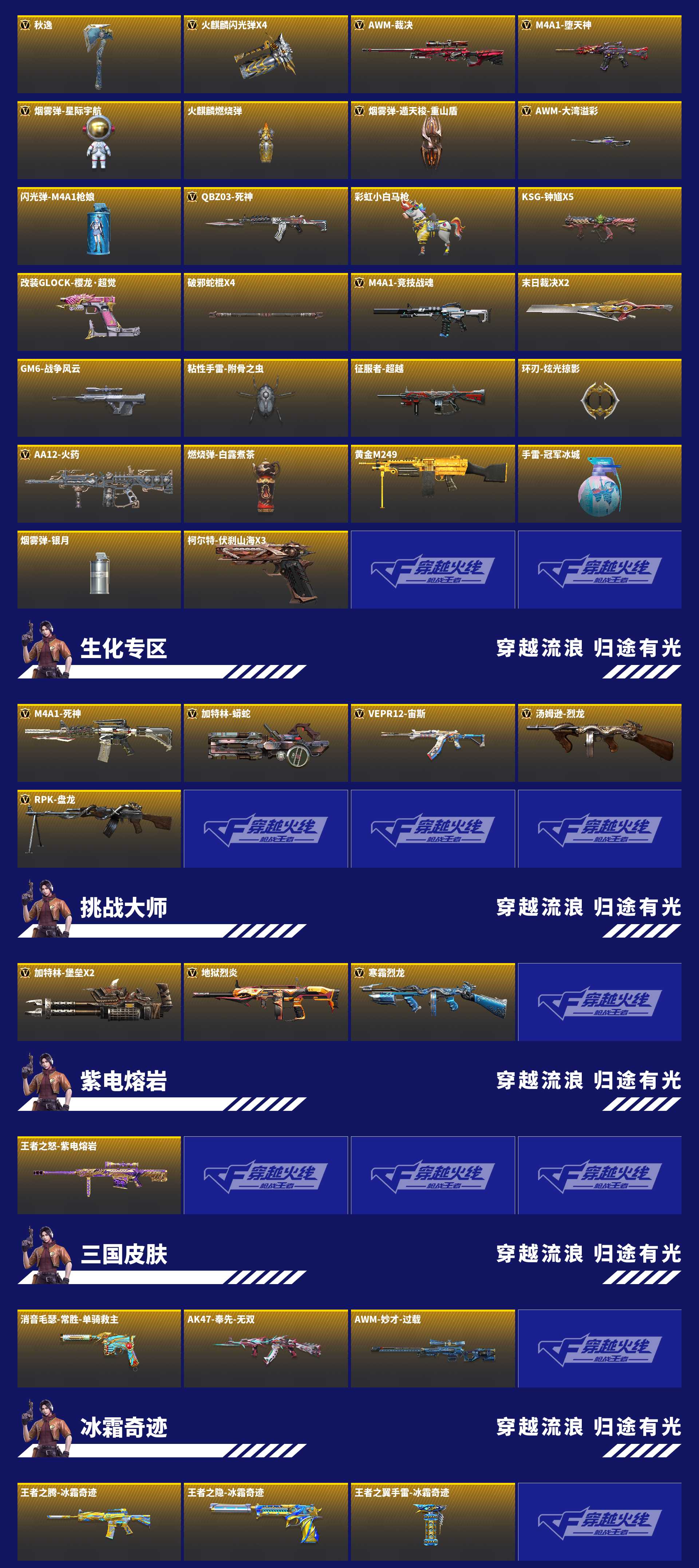 CFMZJY452253枪战王者账号详情图8 CFMZJY452253枪战王者账号详情图8