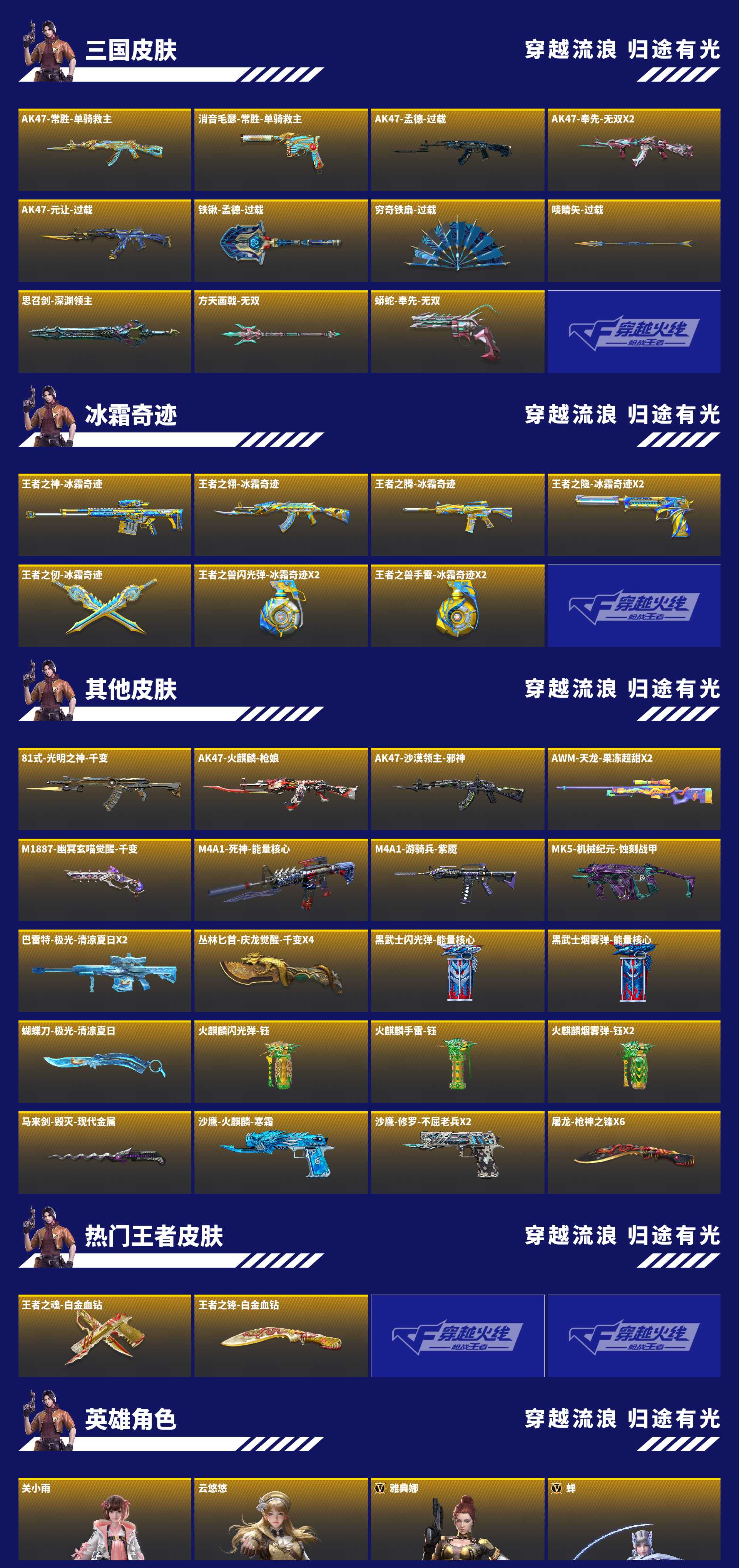 CFMZJY452422枪战王者账号详情图6