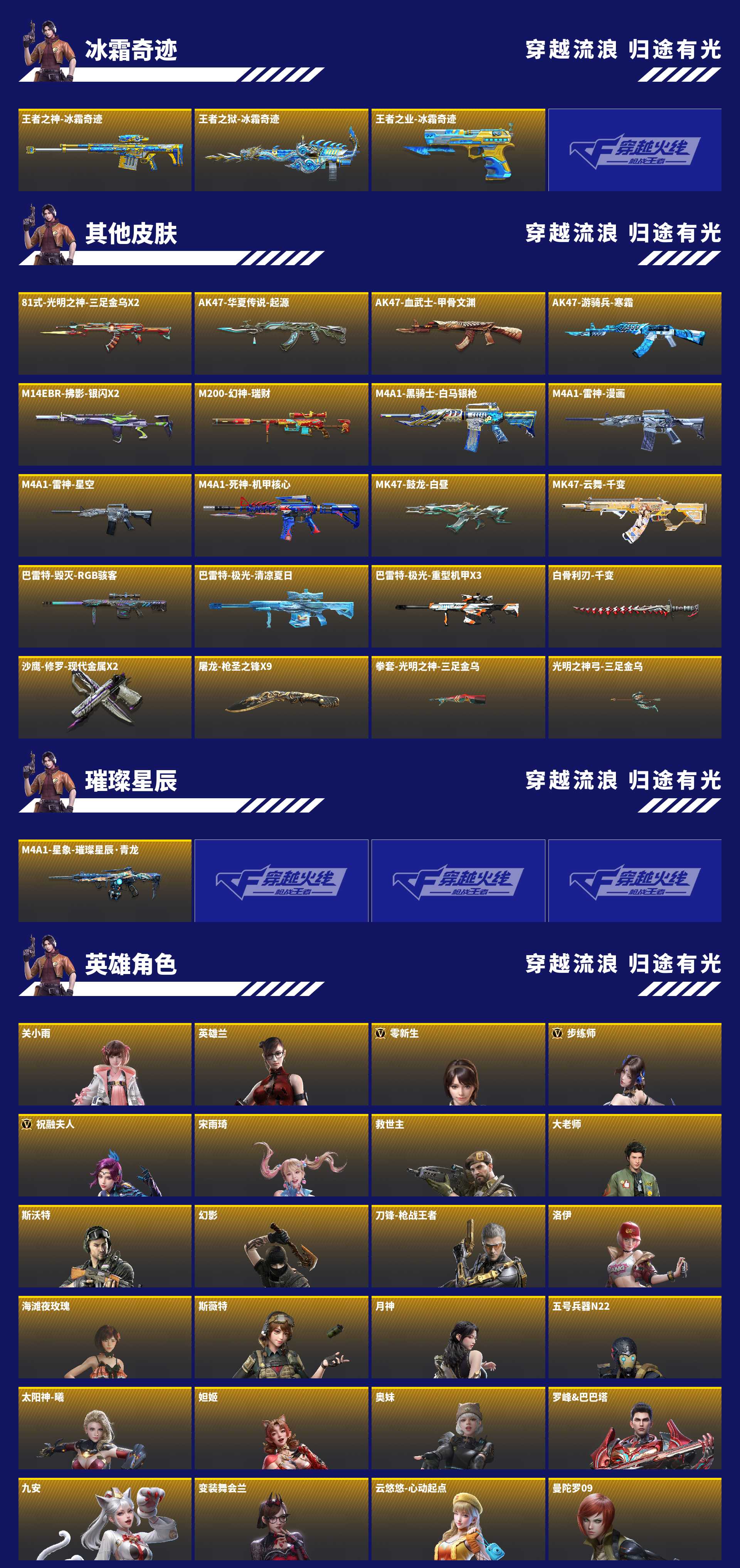 CFMMMN453226枪战王者账号详情图7 CFMMMN453226枪战王者账号详情图7