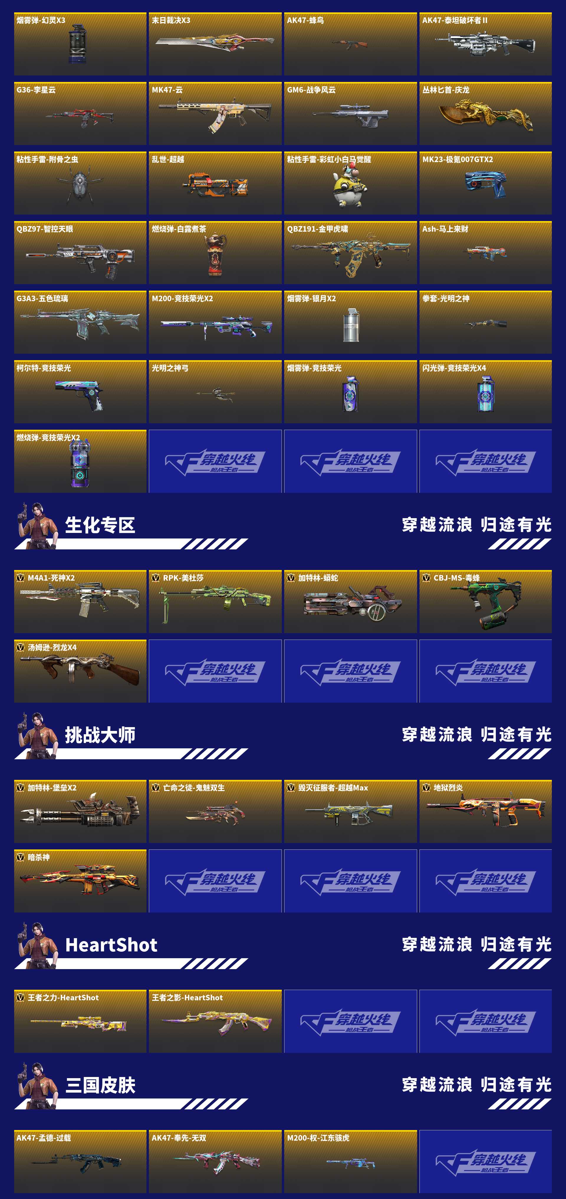 CFMMMN453226枪战王者账号详情图6 CFMMMN453226枪战王者账号详情图6