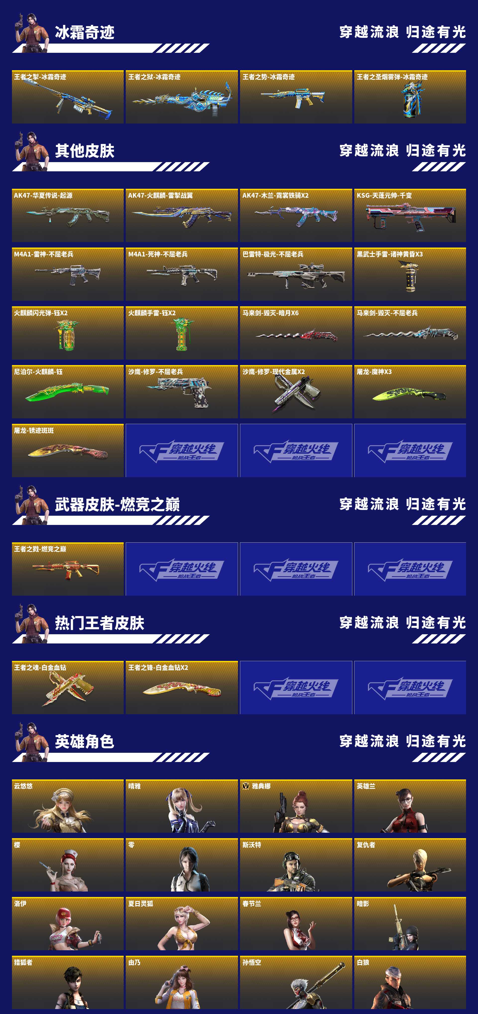 CFMZJY453553枪战王者账号详情图9 CFMZJY453553枪战王者账号详情图9