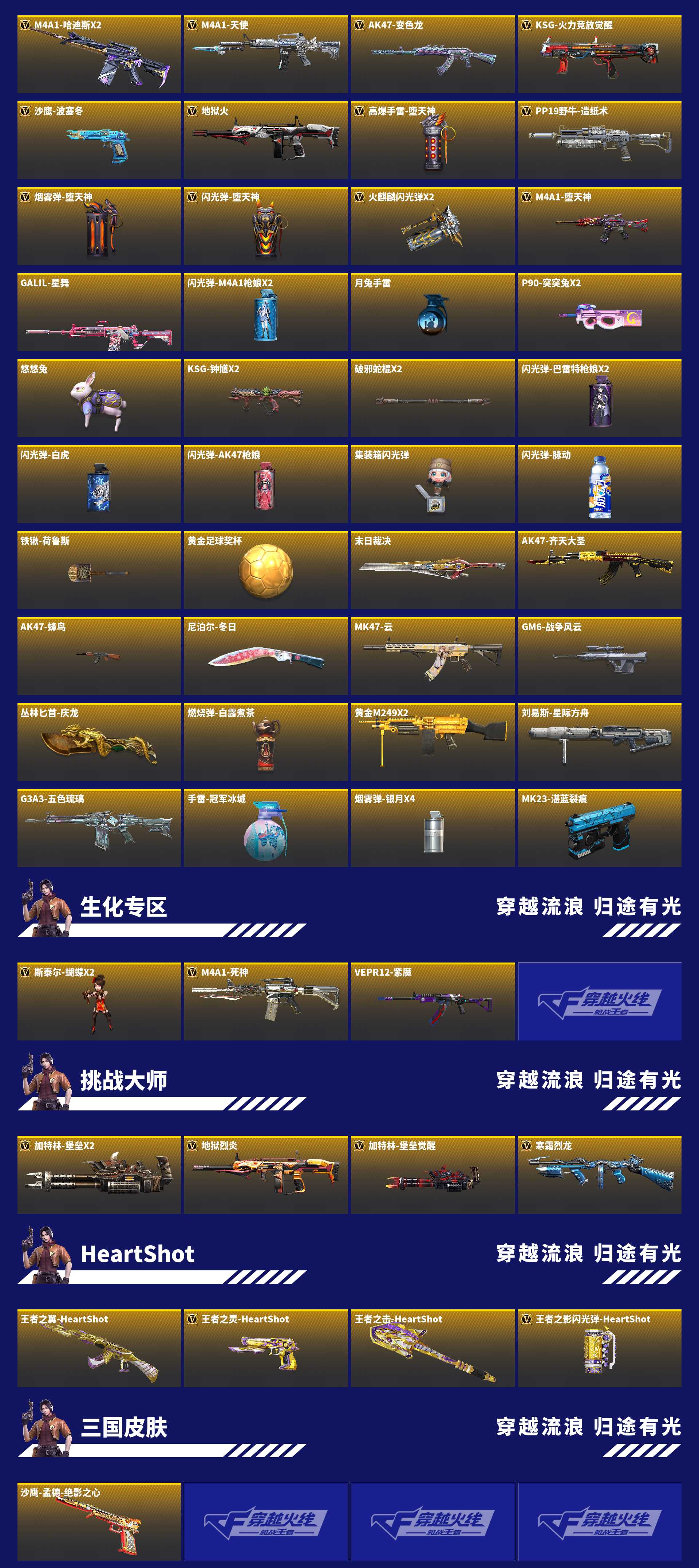CFMZJY453553枪战王者账号详情图8 CFMZJY453553枪战王者账号详情图8