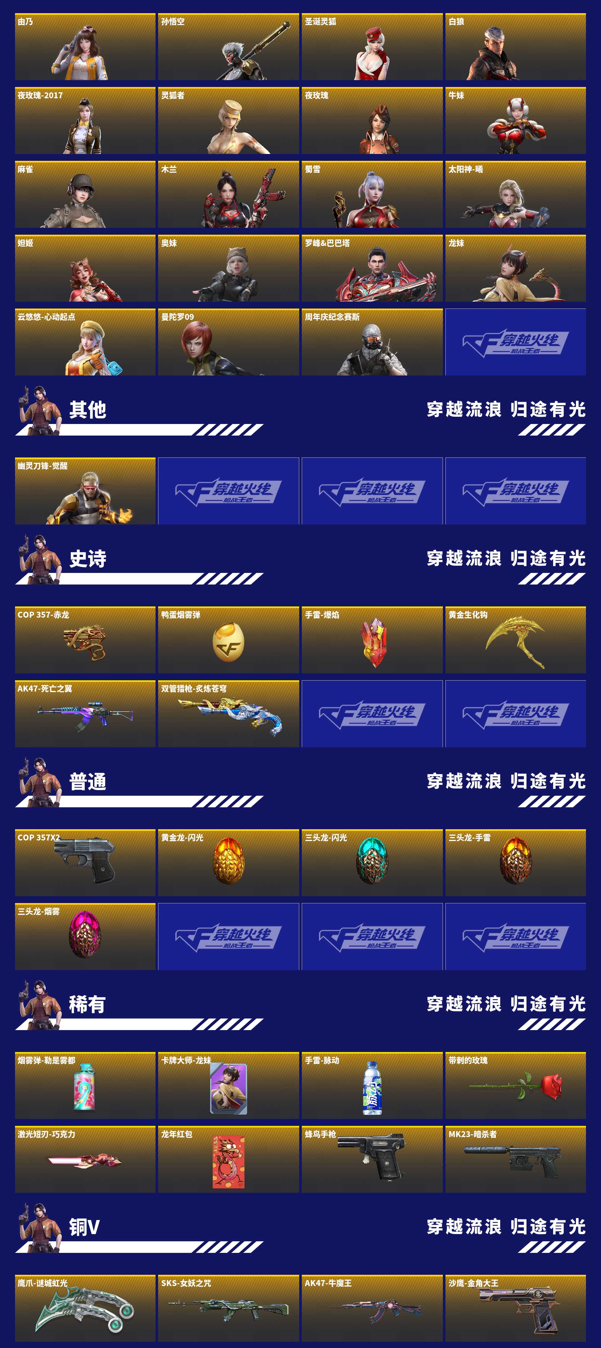 CFMZJY454657枪战王者账号详情图12 CFMZJY454657枪战王者账号详情图12