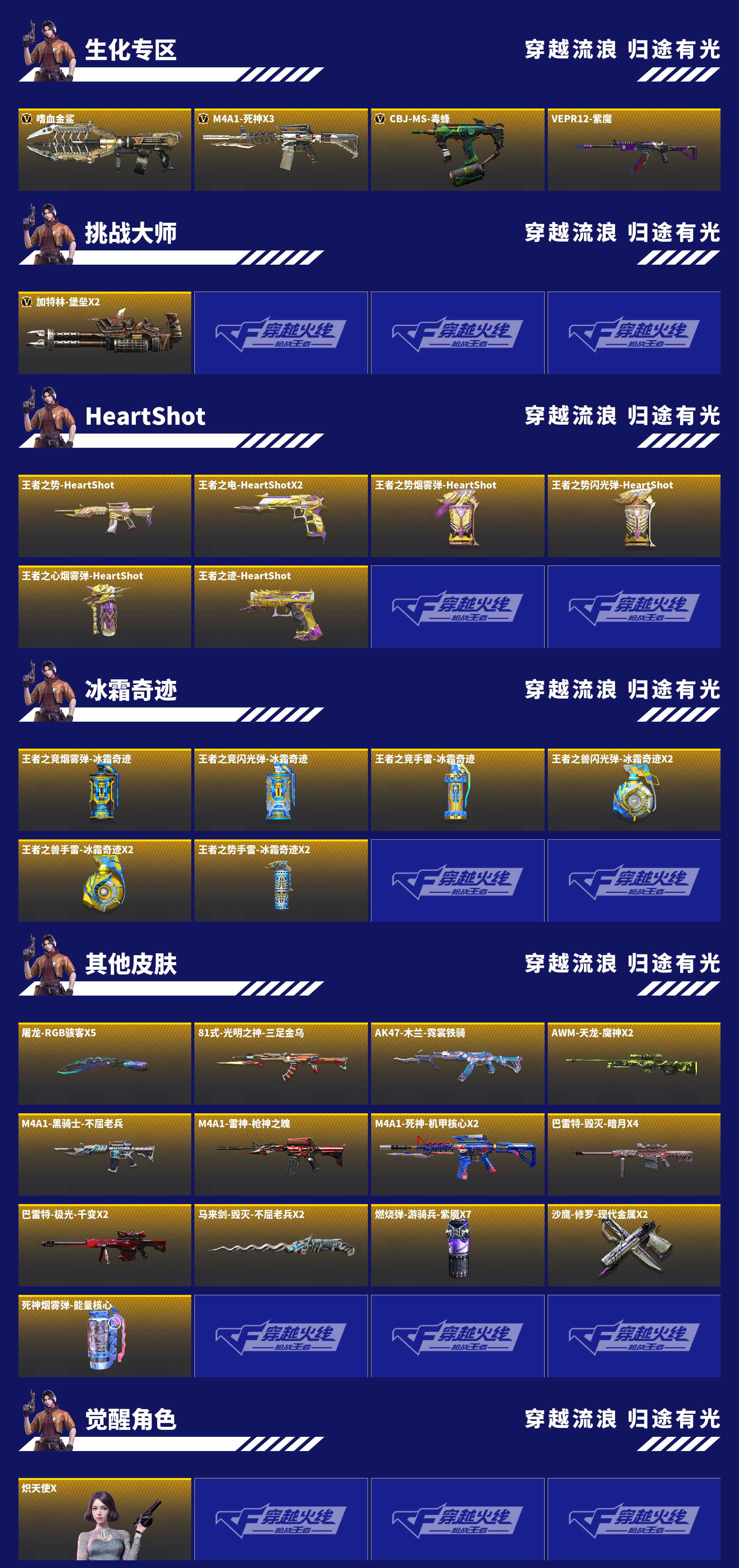CFMZJY454643枪战王者账号详情图8