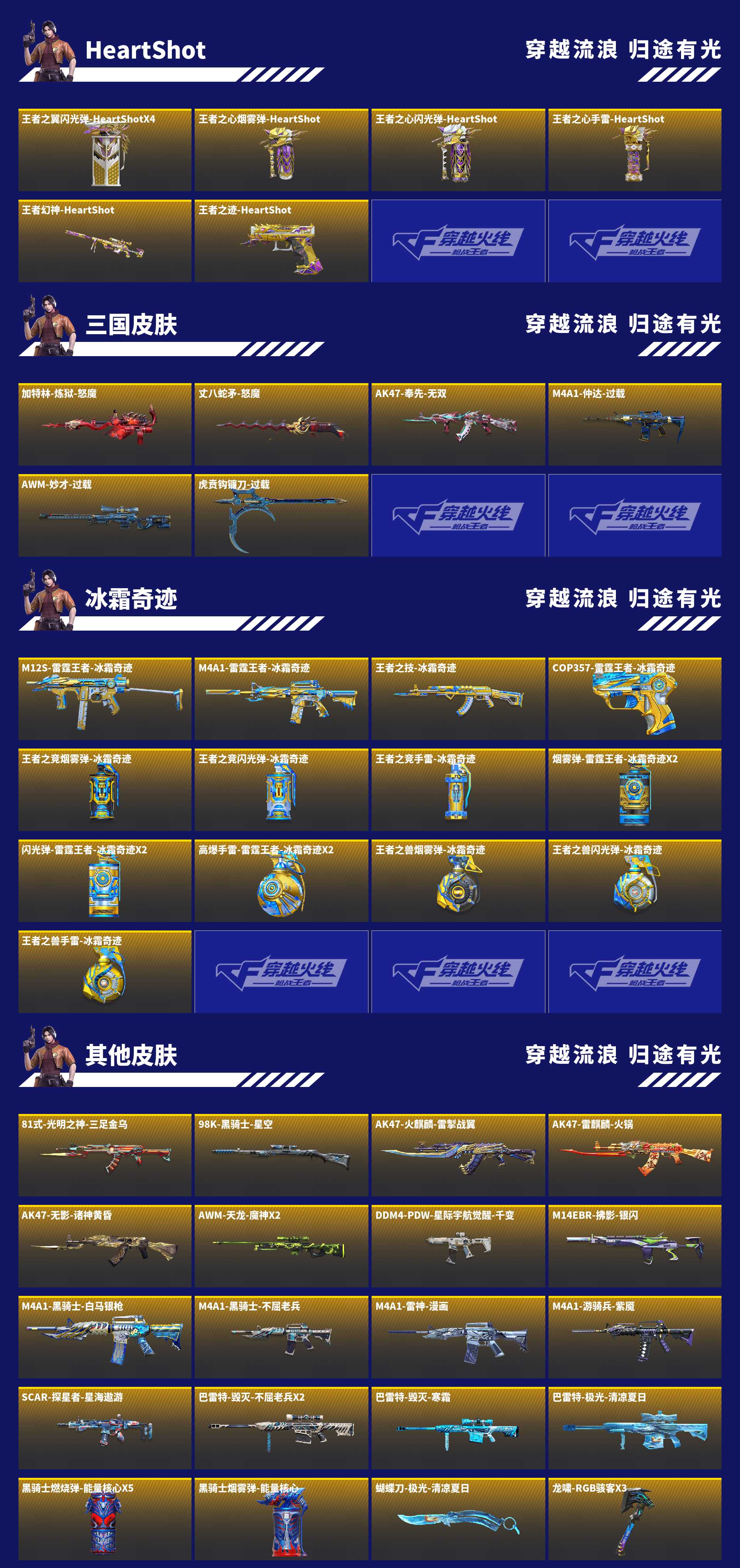 CFMZJY454650枪战王者账号详情图7 CFMZJY454650枪战王者账号详情图7