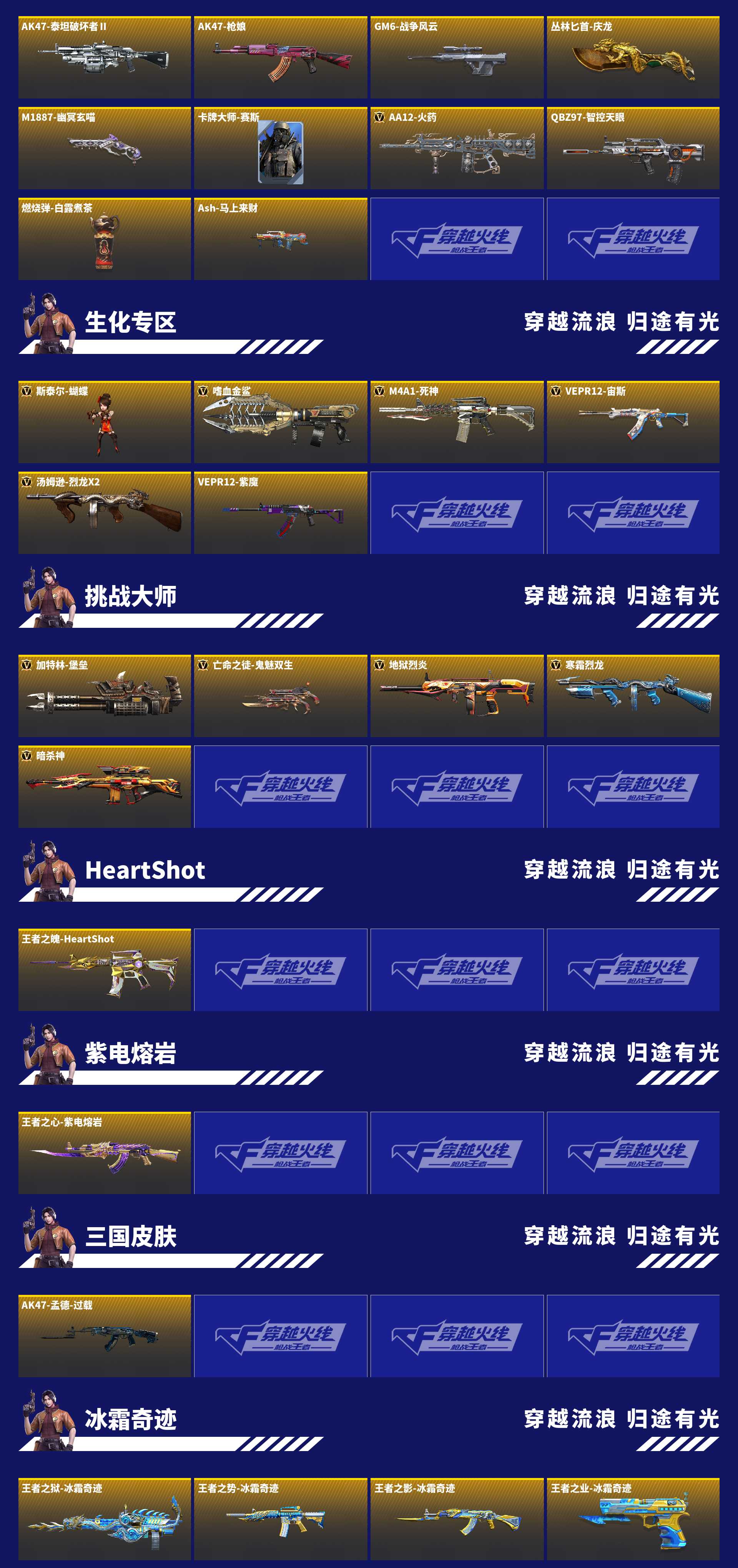 CFMZJY454657枪战王者账号详情图10 CFMZJY454657枪战王者账号详情图10