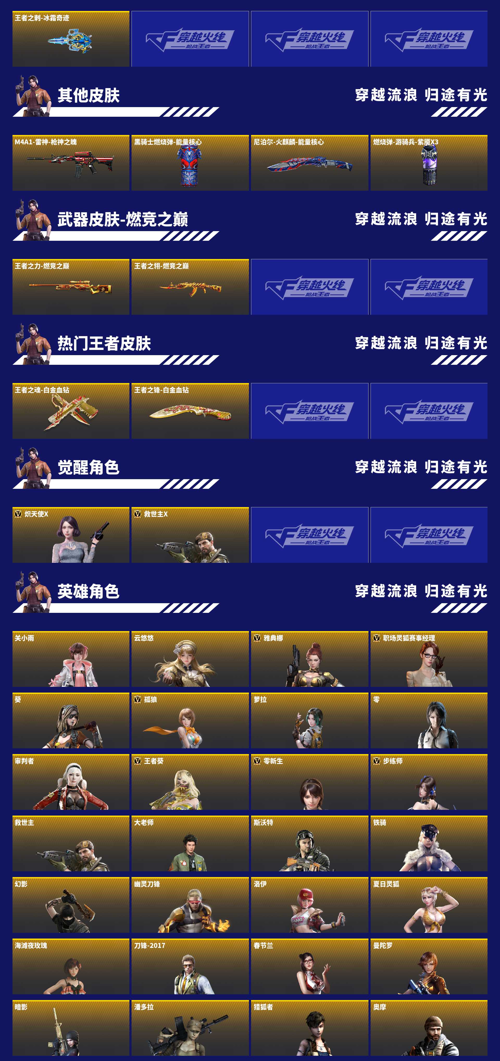 CFMZJY454657枪战王者账号详情图11 CFMZJY454657枪战王者账号详情图11