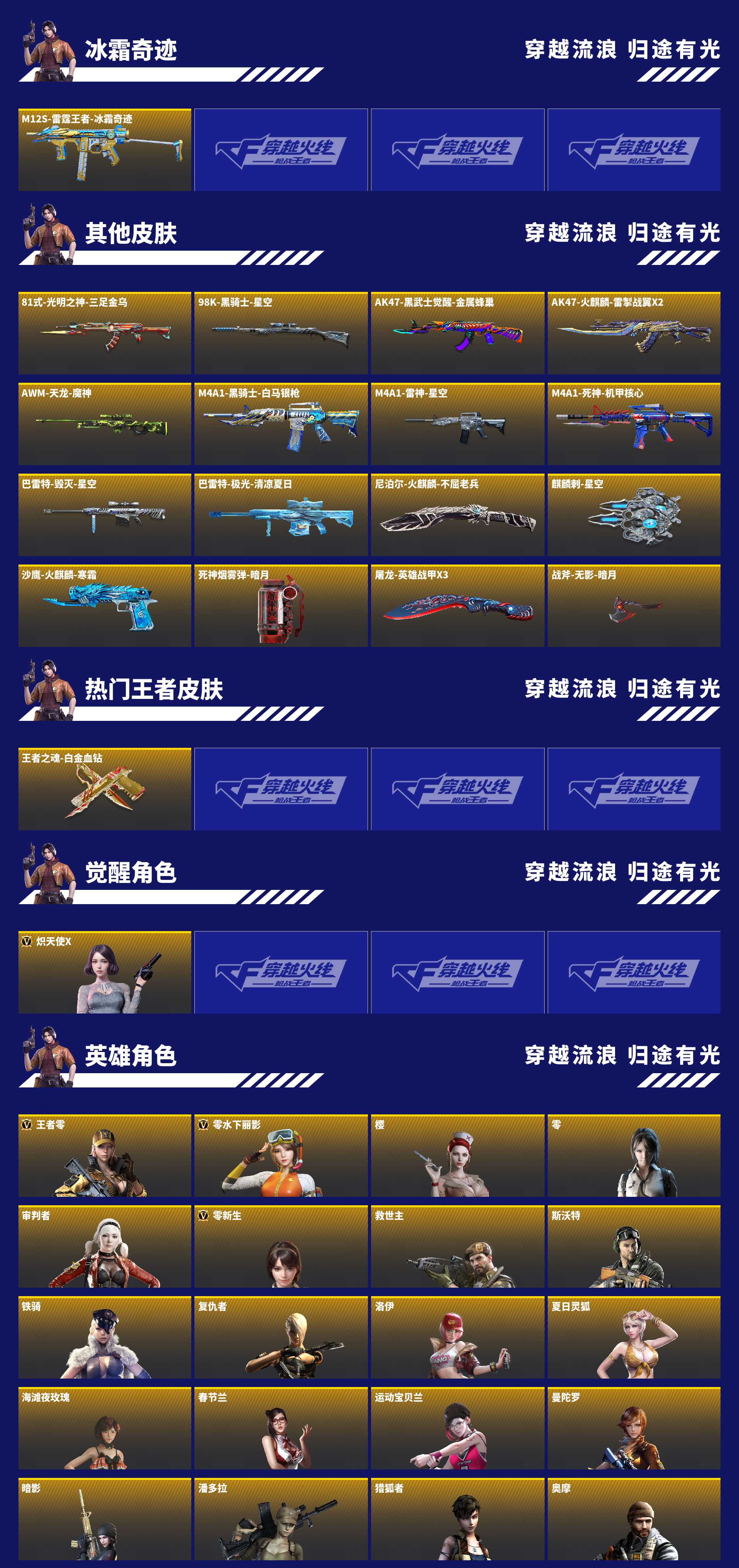 CFMZJY455134枪战王者账号详情图5 CFMZJY455134枪战王者账号详情图5