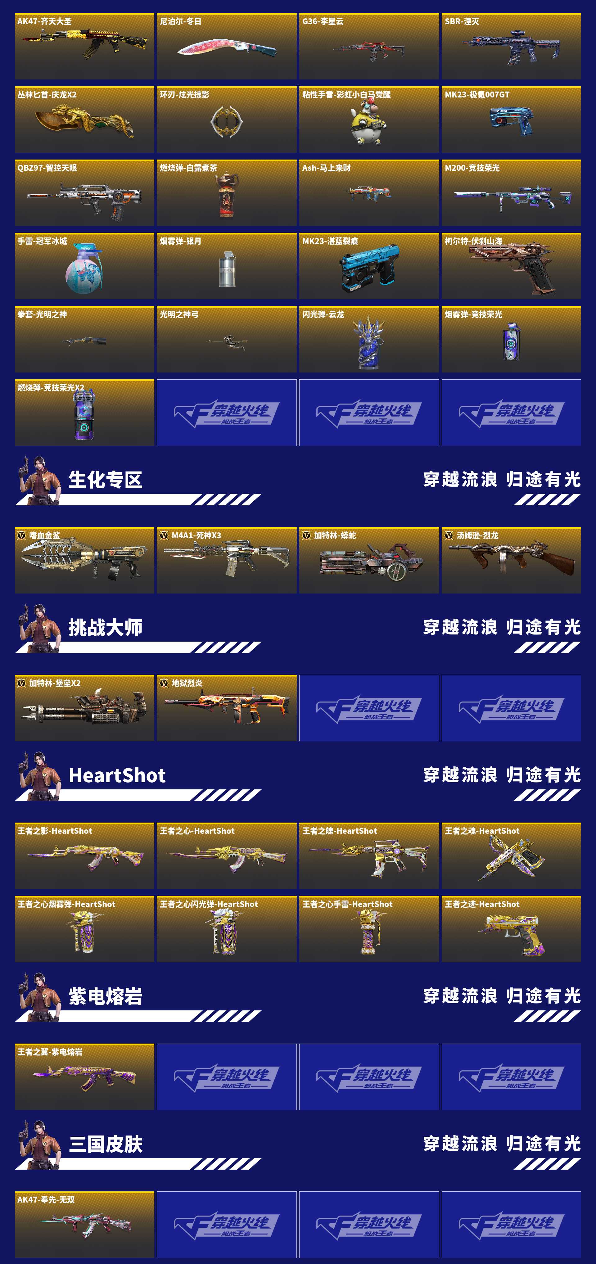 CFMZJY455132枪战王者账号详情图8