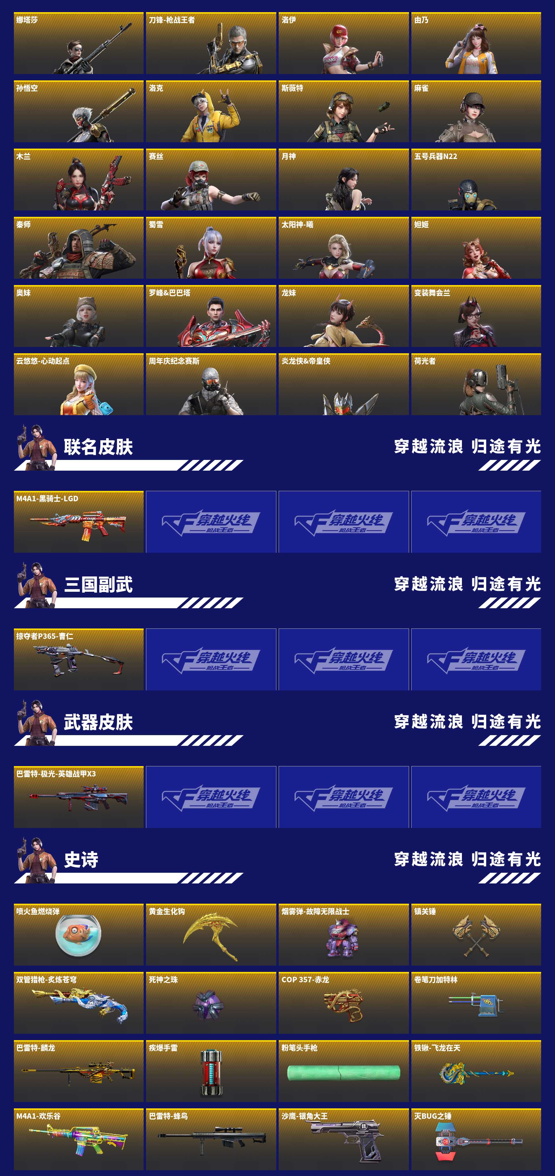 CFMZJY455132枪战王者账号详情图10