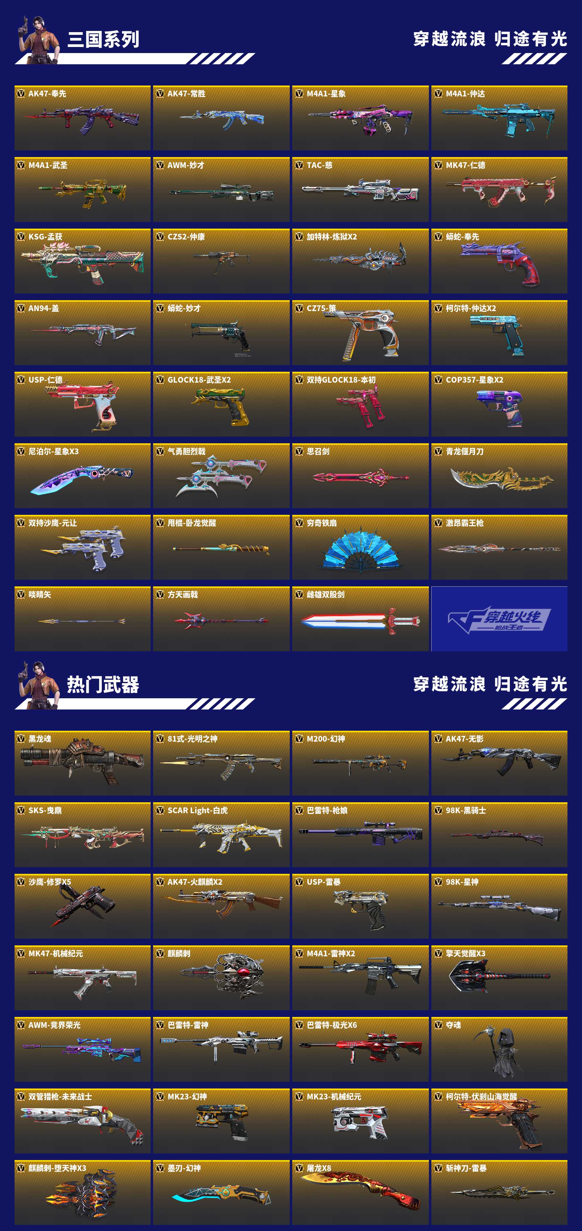 CFMZJY455234枪战王者账号详情图3