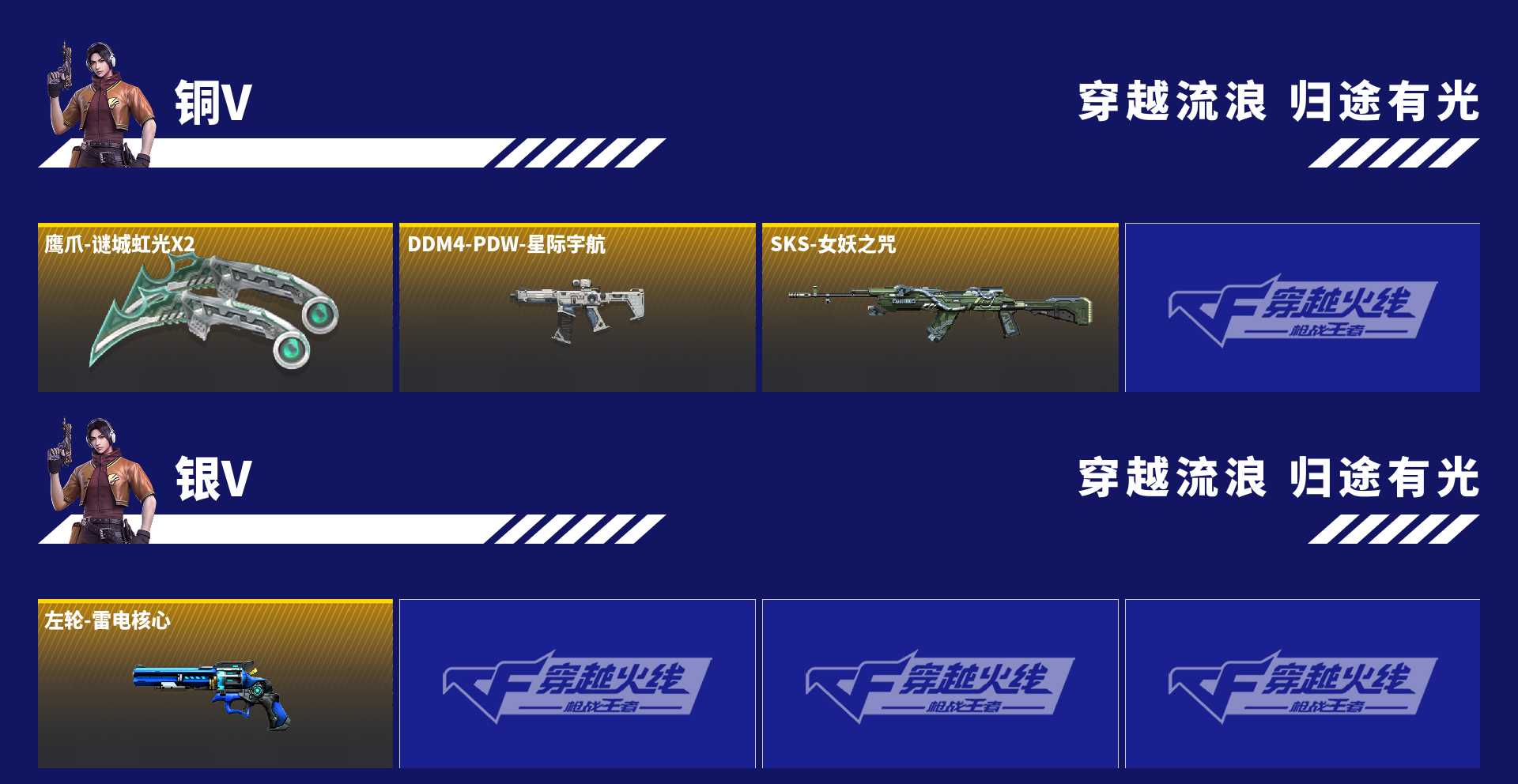 CFMZJY455234枪战王者账号详情图11