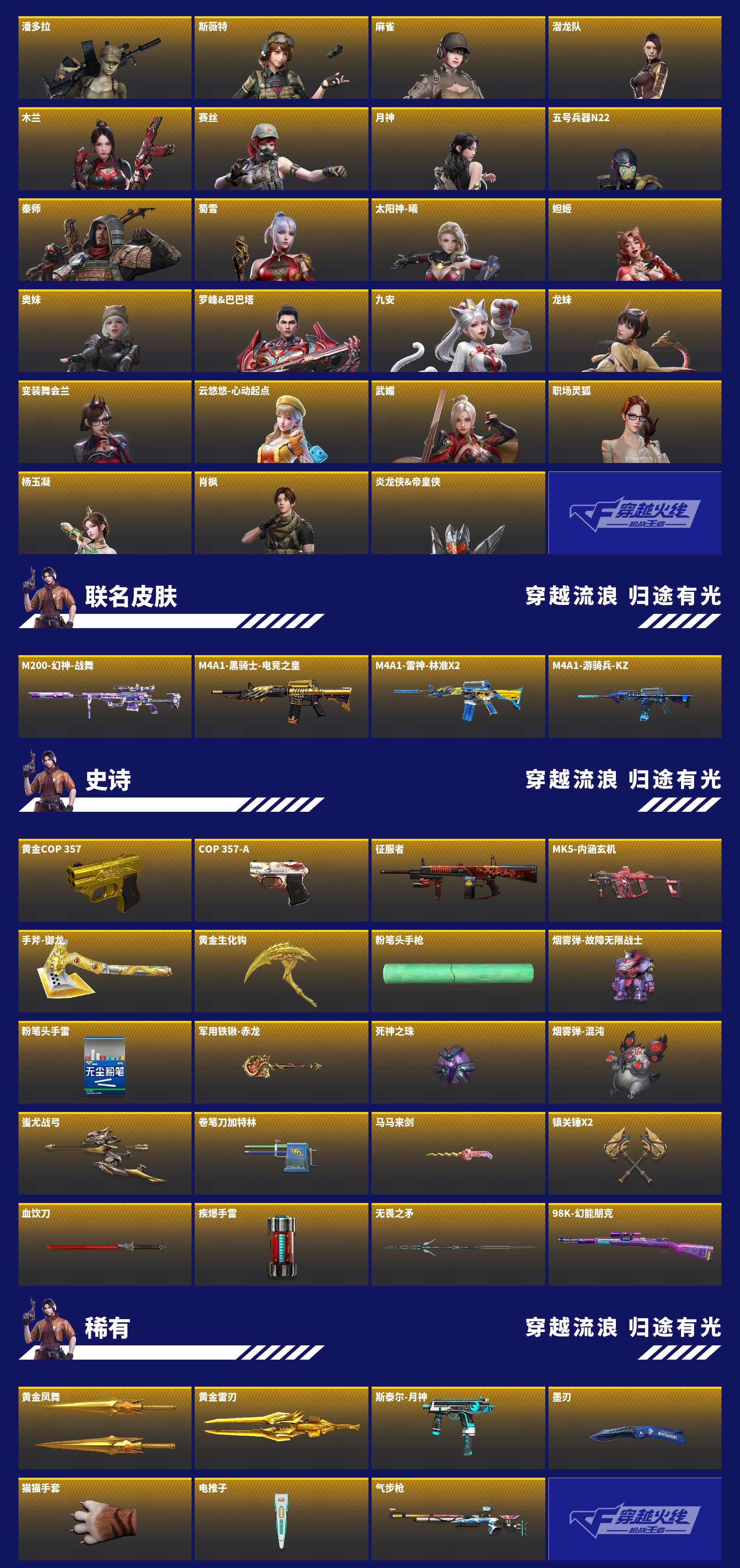 CFMZJY455234枪战王者账号详情图10