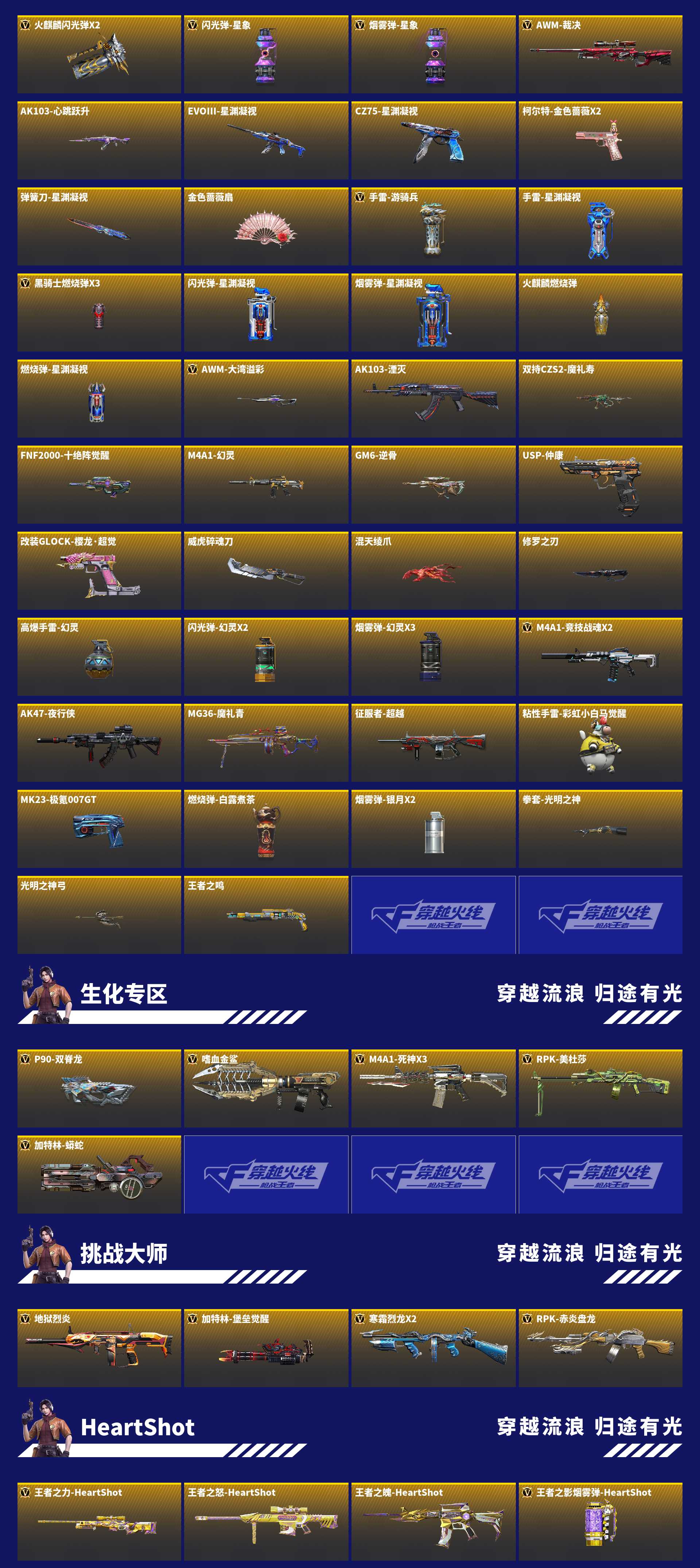CFMZJY455861枪战王者账号详情图7