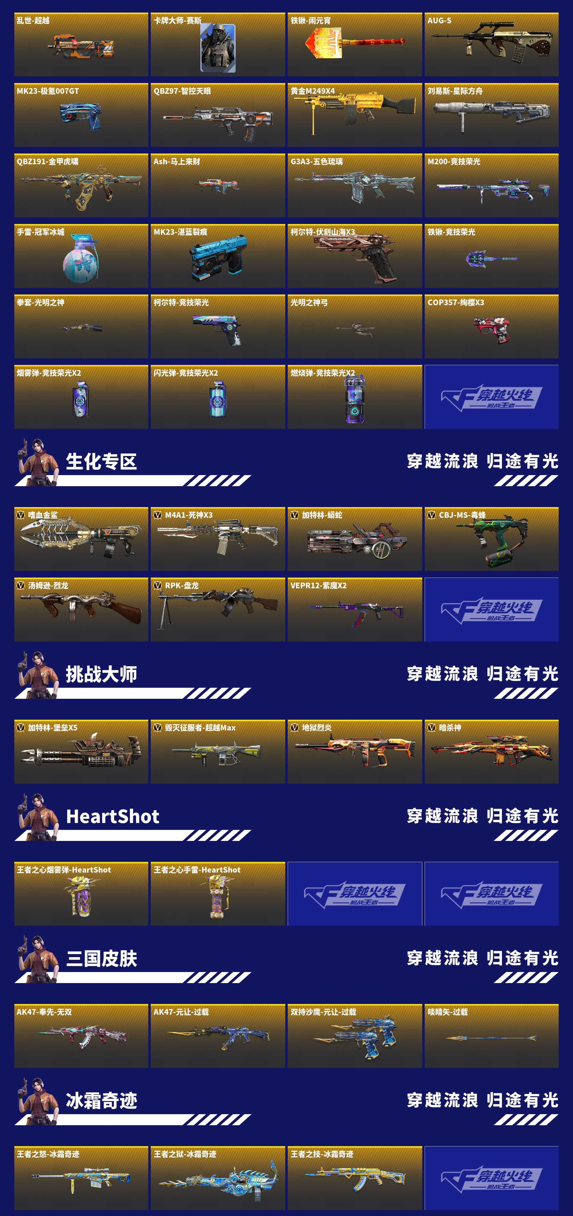CFMZJY455920枪战王者账号详情图7 CFMZJY455920枪战王者账号详情图7