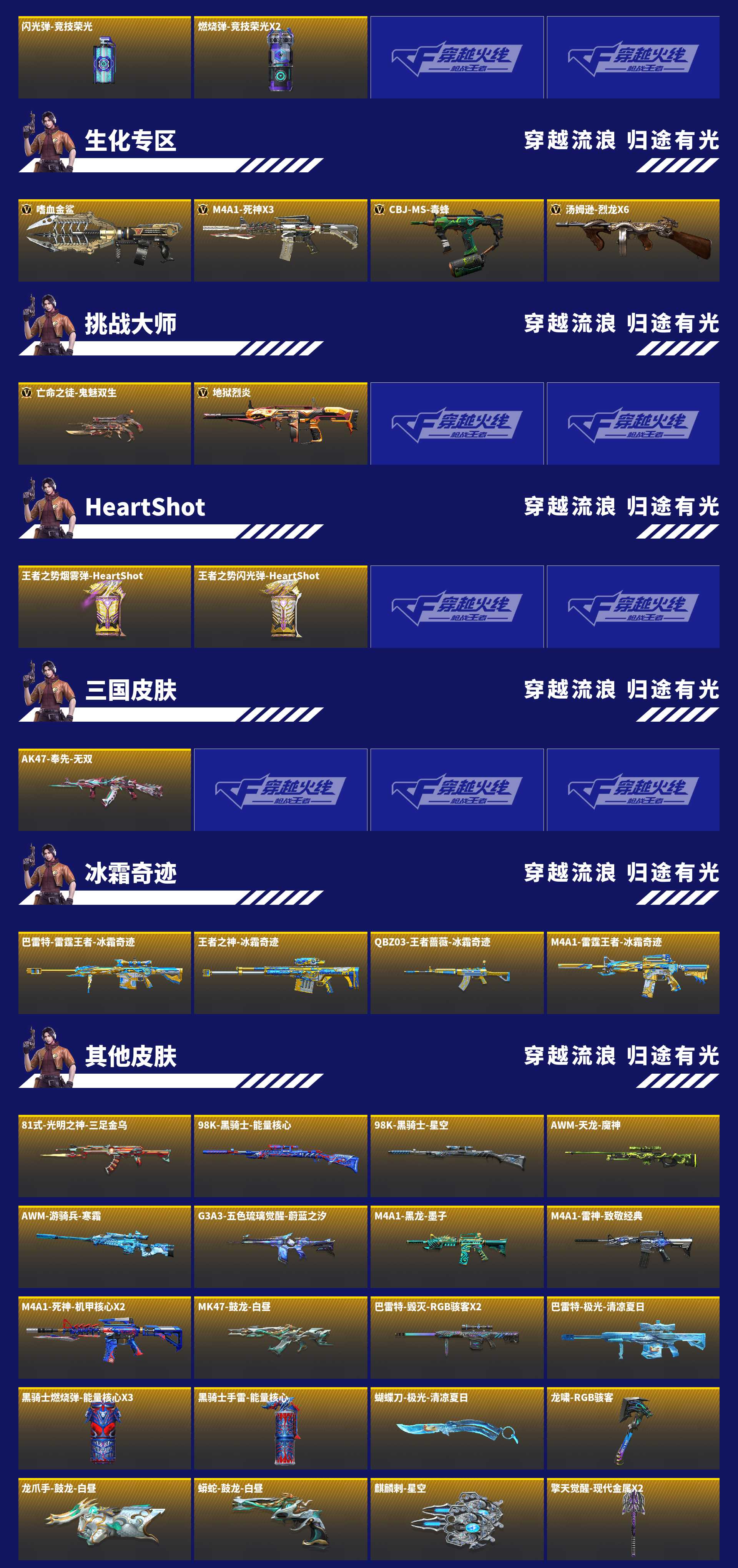 CFMZJY455939枪战王者账号详情图6