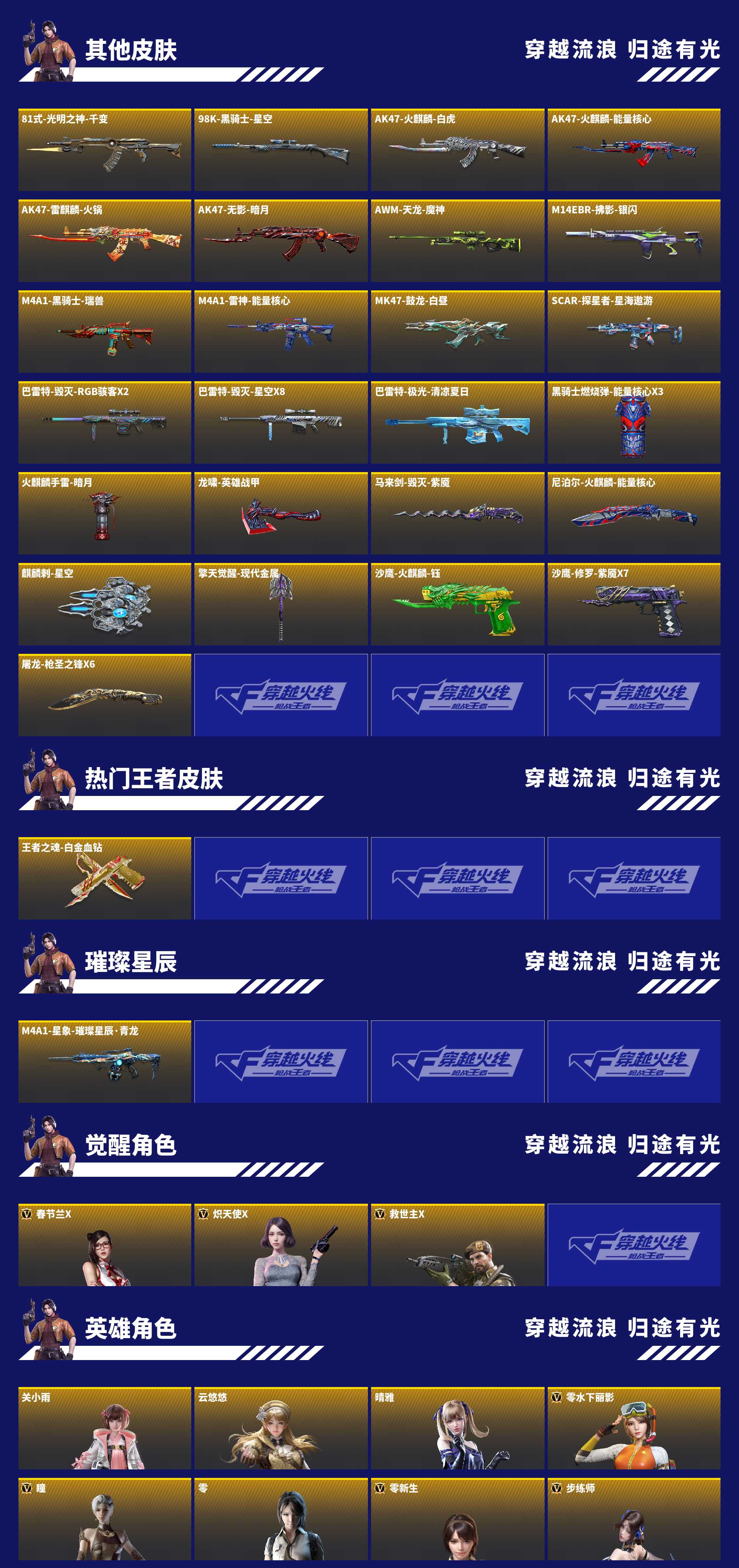 CFMZJY455920枪战王者账号详情图8 CFMZJY455920枪战王者账号详情图8