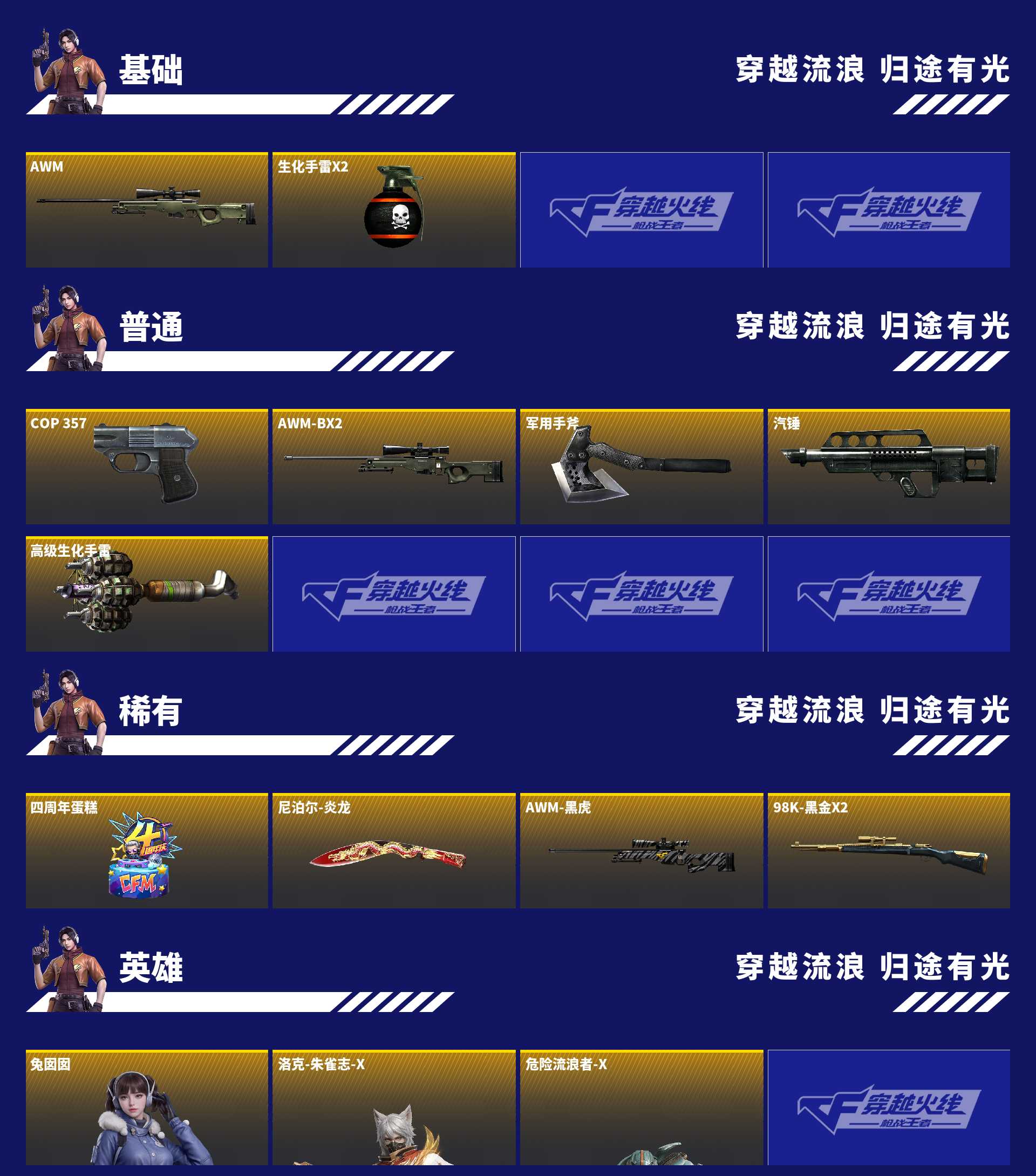 CFMZJY455939枪战王者账号详情图8