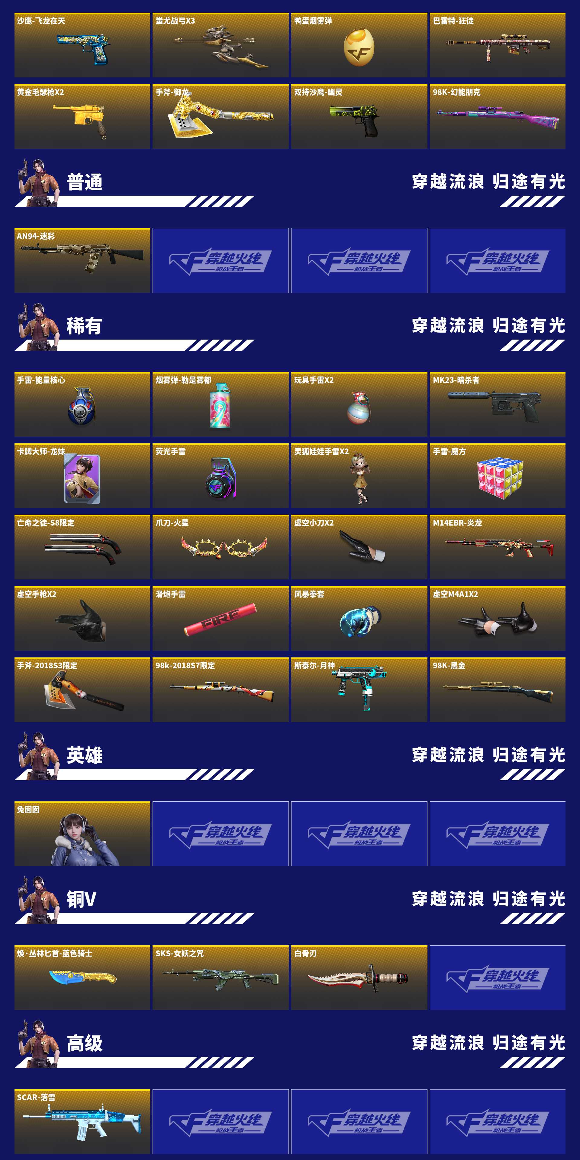 CFMZJY456799枪战王者账号详情图10