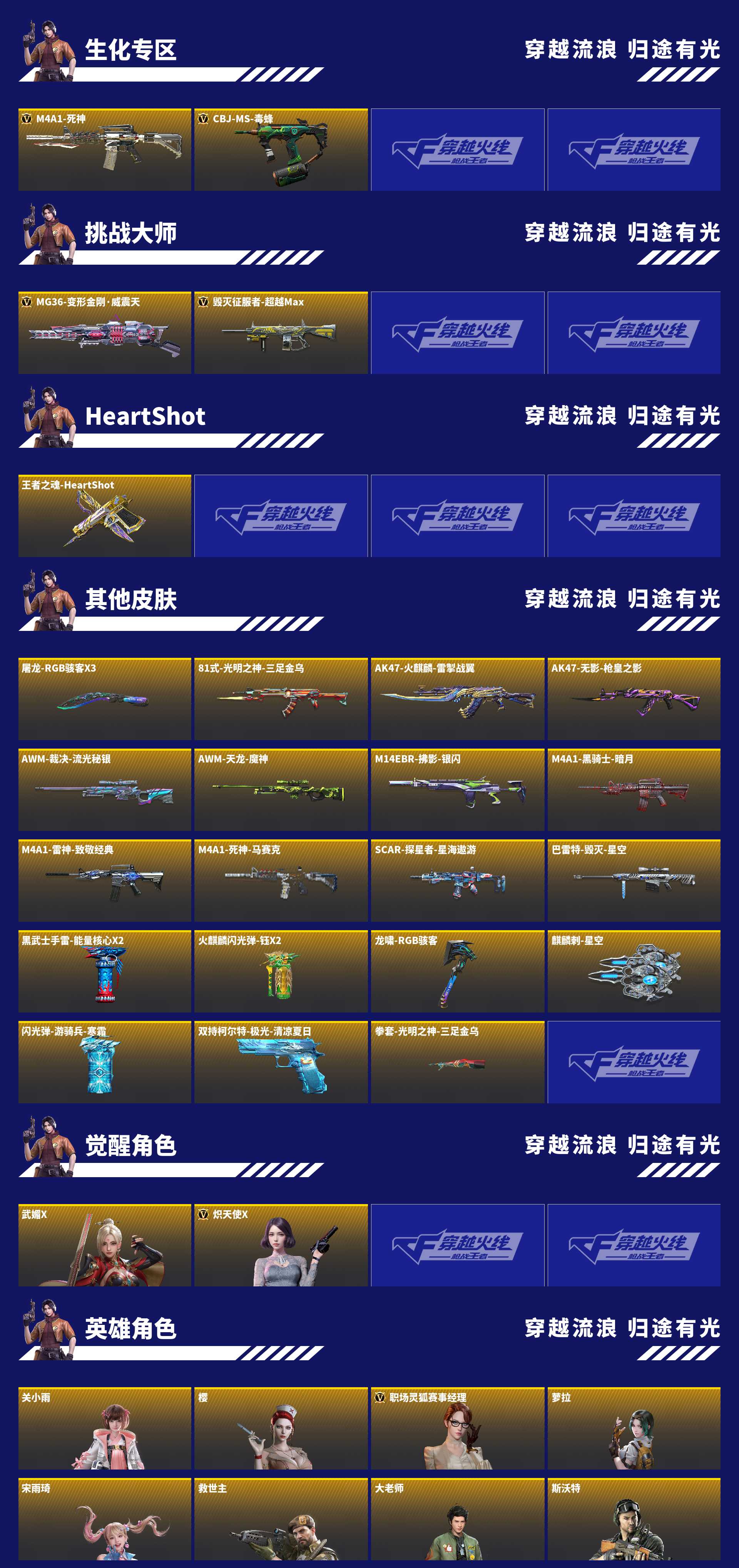 CFMZJY456787枪战王者账号详情图7