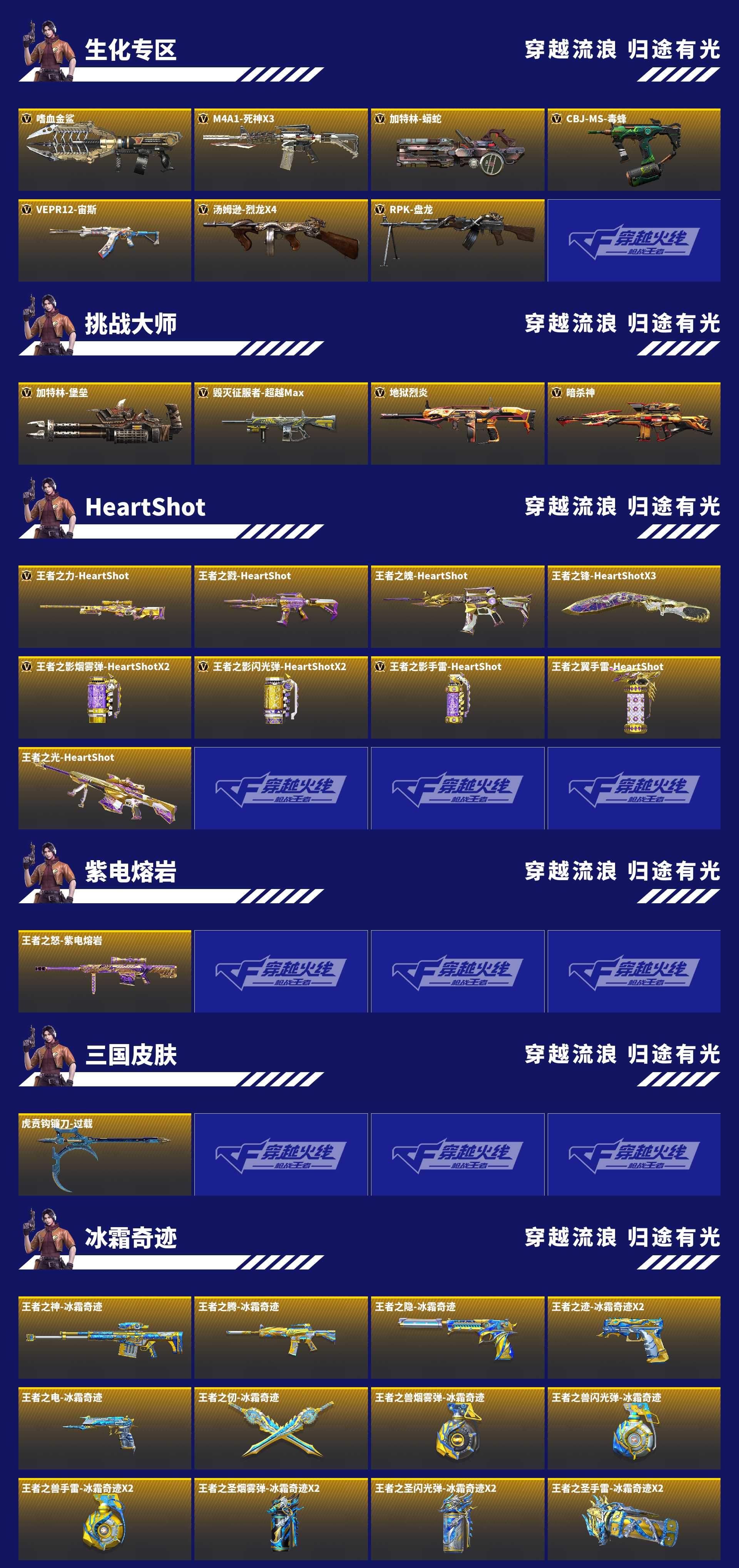 CFMZJY457163枪战王者账号详情图8 CFMZJY457163枪战王者账号详情图8