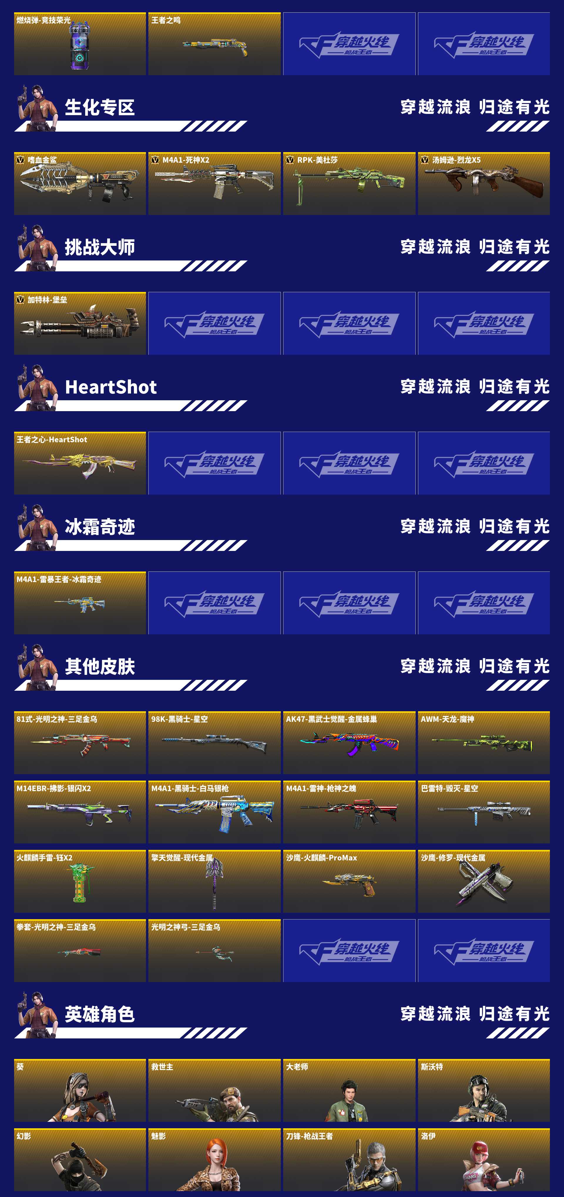 CFMFFWY459243枪战王者账号详情图19