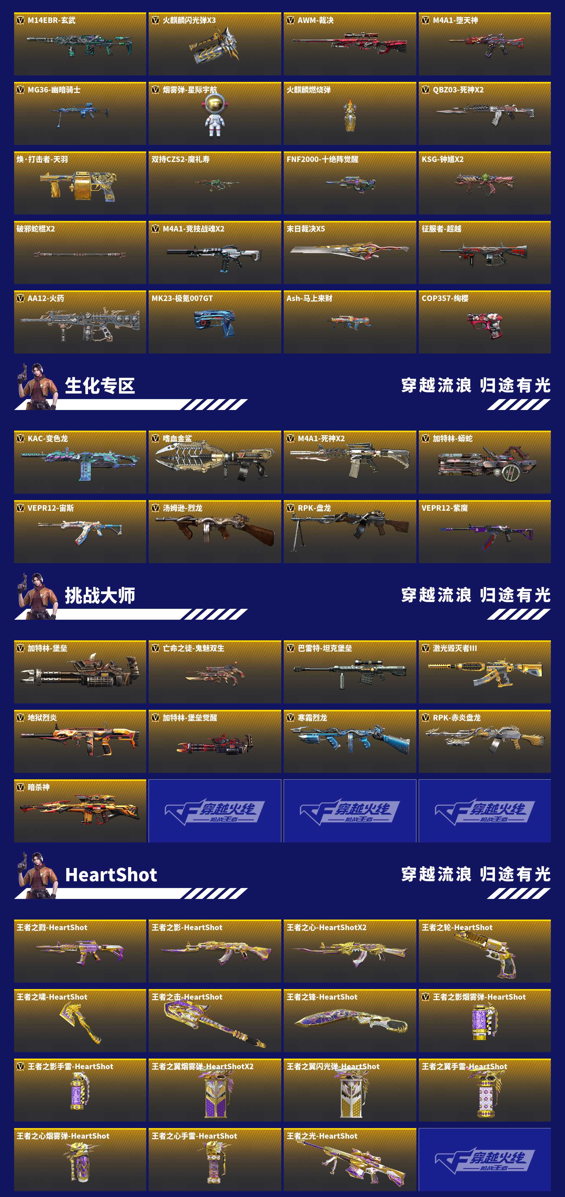 CFMZJY457305枪战王者账号详情图12 CFMZJY457305枪战王者账号详情图12