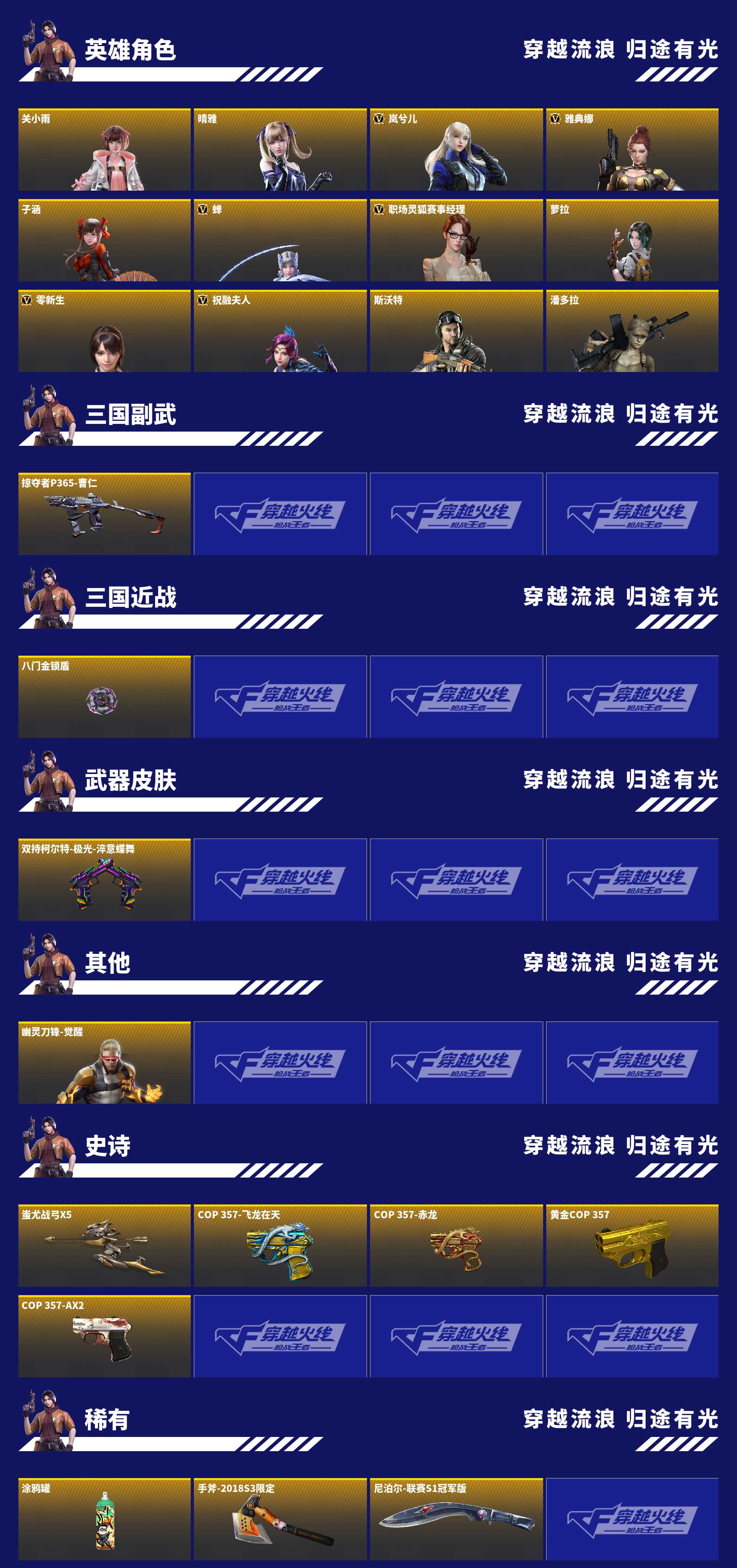 CFMZJY457305枪战王者账号详情图15 CFMZJY457305枪战王者账号详情图15