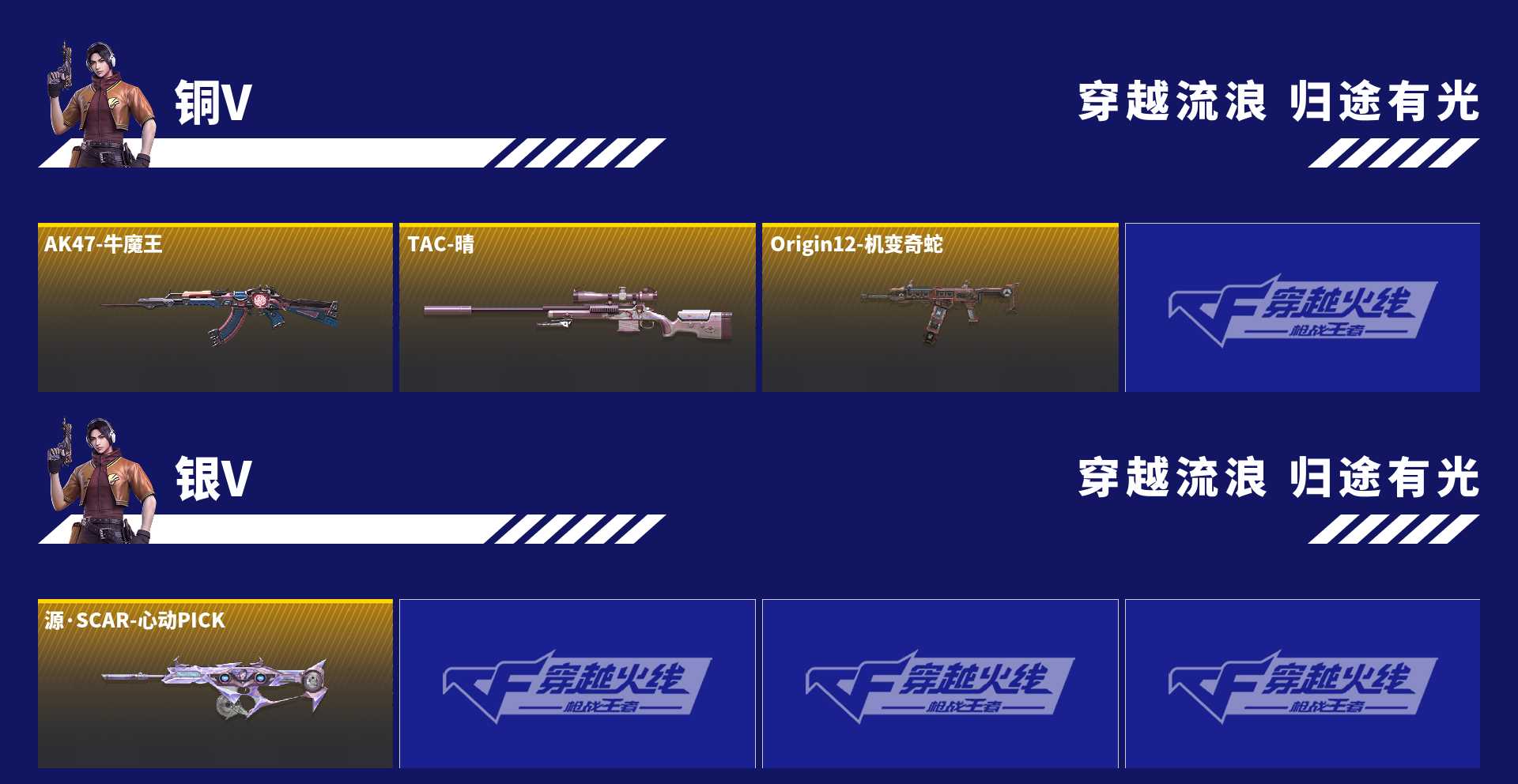 CFMZJY457305枪战王者账号详情图16 CFMZJY457305枪战王者账号详情图16