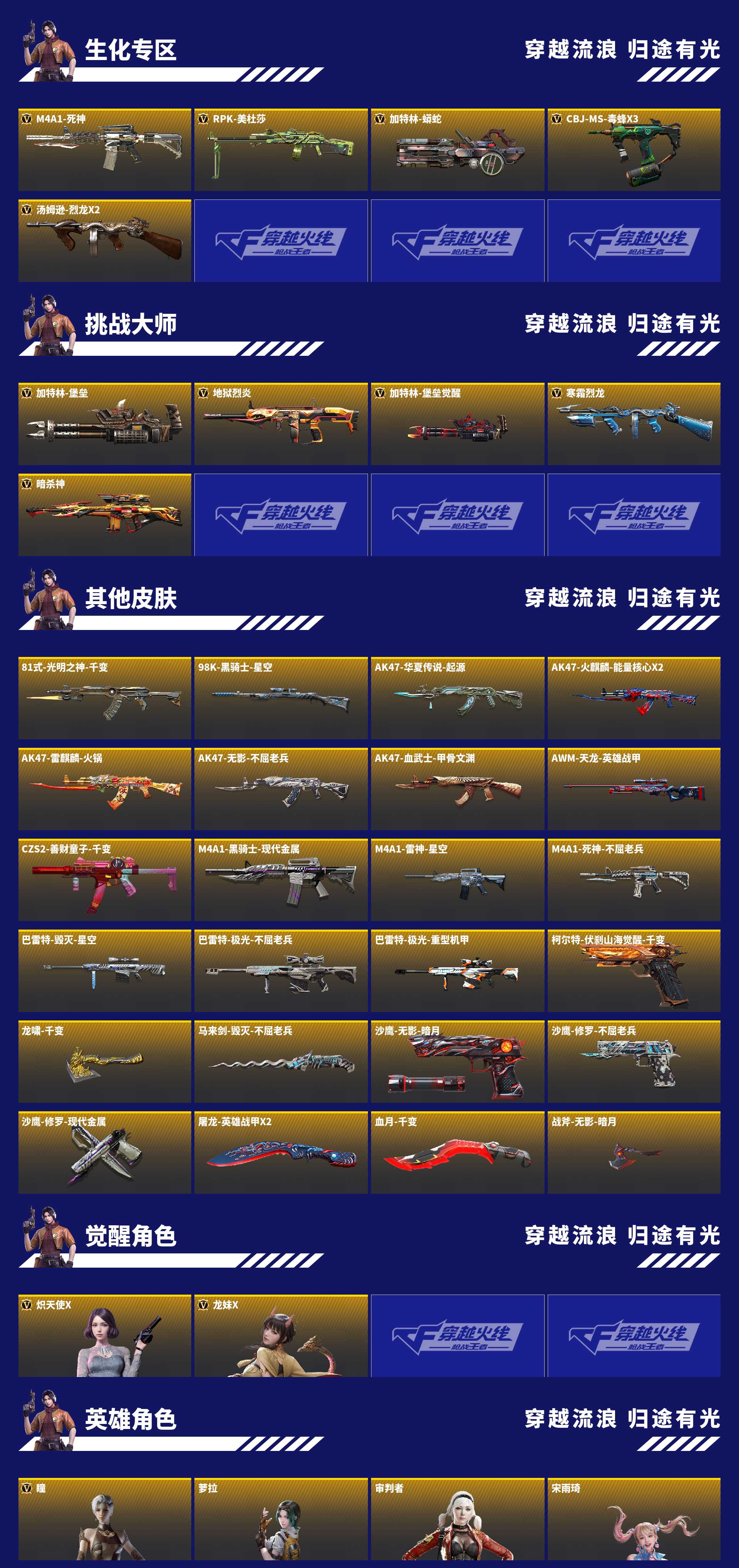 CFMZJY457380枪战王者账号详情图5 CFMZJY457380枪战王者账号详情图5