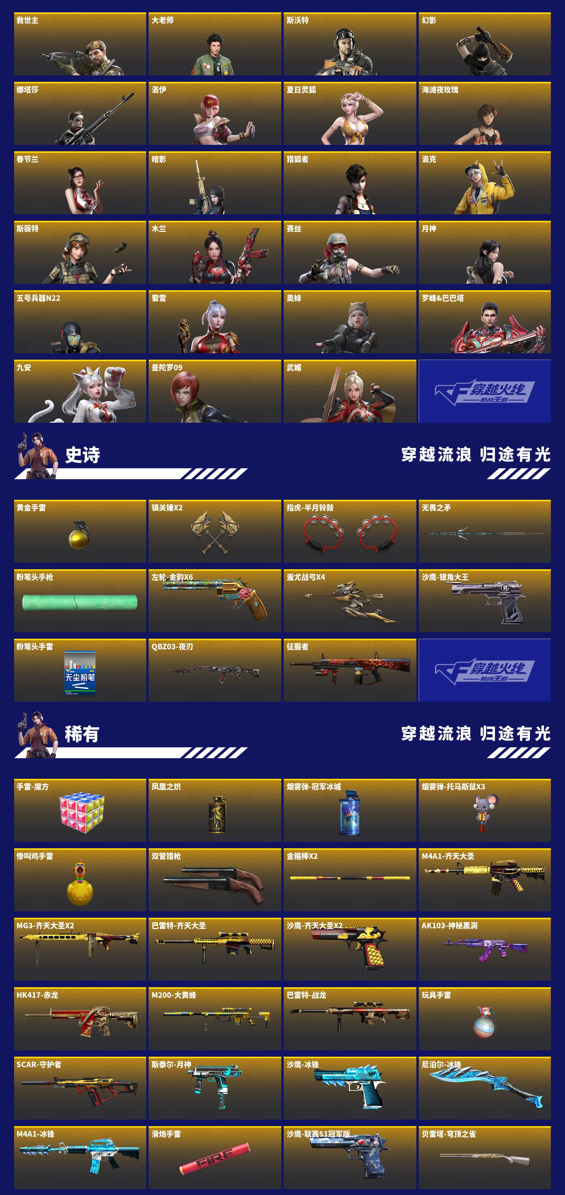 CFMZJY457380枪战王者账号详情图6 CFMZJY457380枪战王者账号详情图6