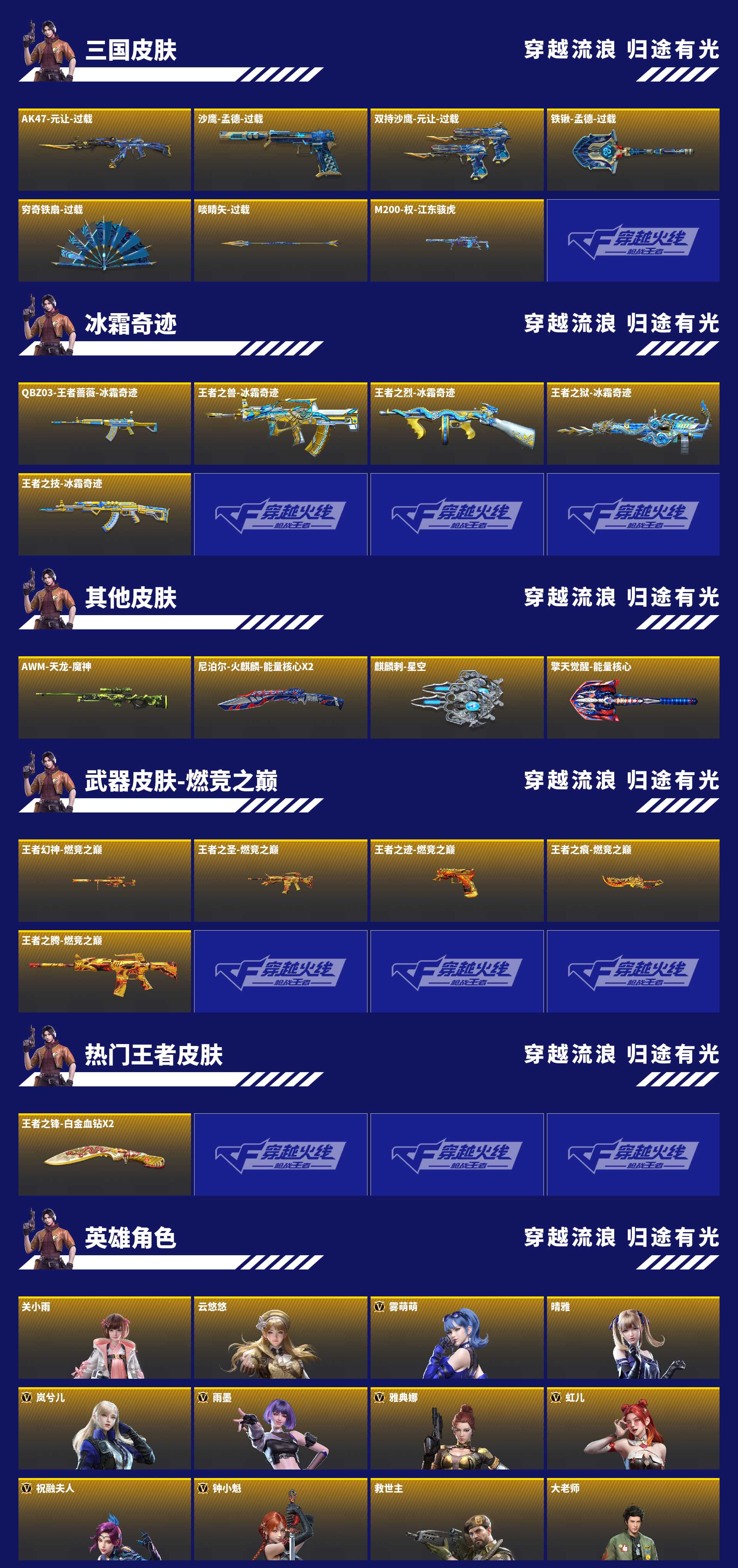 CFMFFWY459241枪战王者账号详情图20 CFMFFWY459241枪战王者账号详情图20