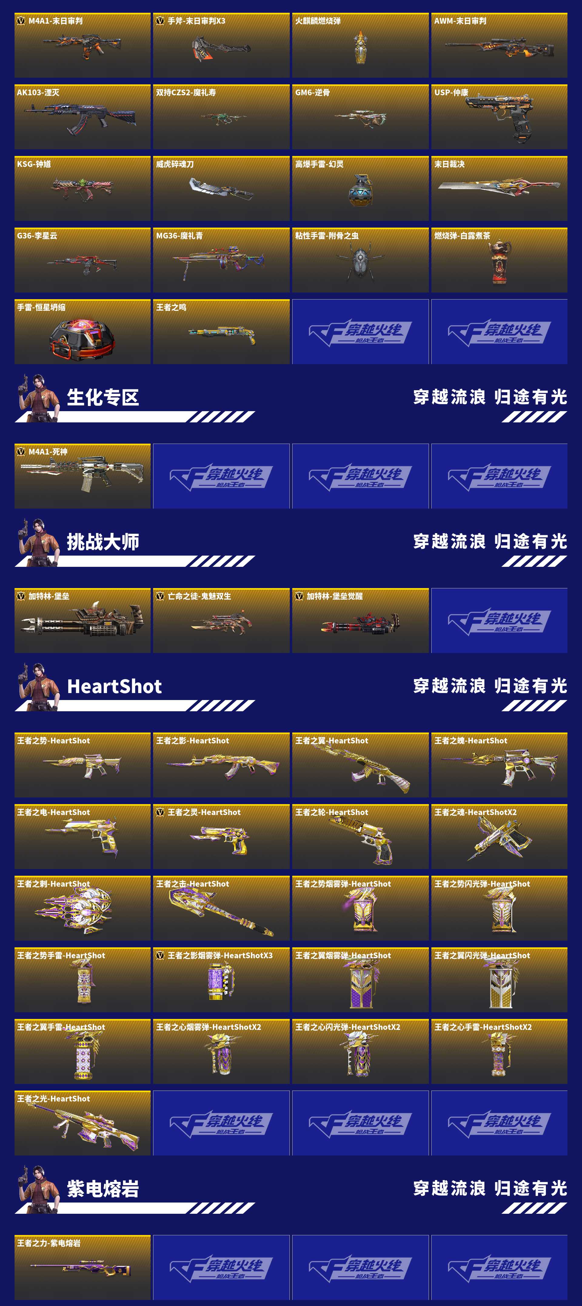 CFMFFWY459241枪战王者账号详情图19 CFMFFWY459241枪战王者账号详情图19