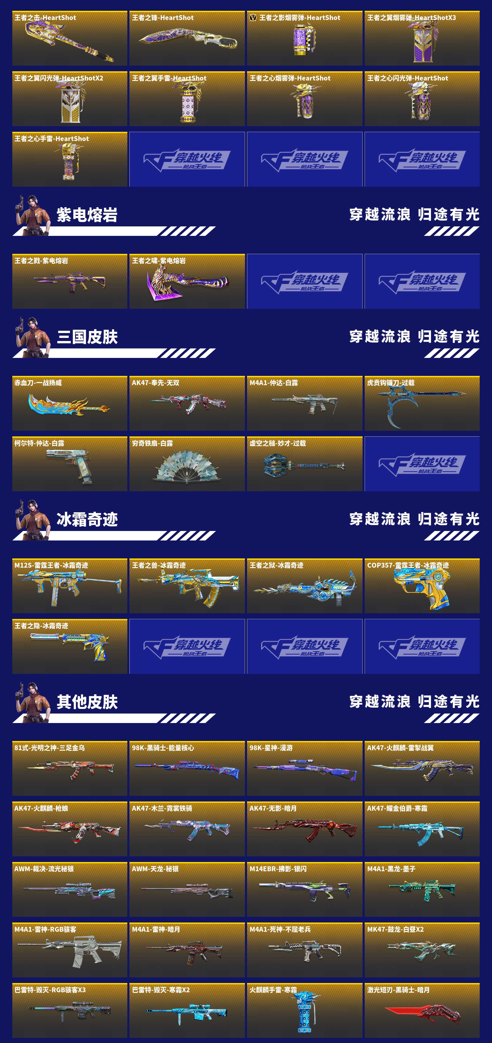 CFMZJY457499枪战王者账号详情图9 CFMZJY457499枪战王者账号详情图9