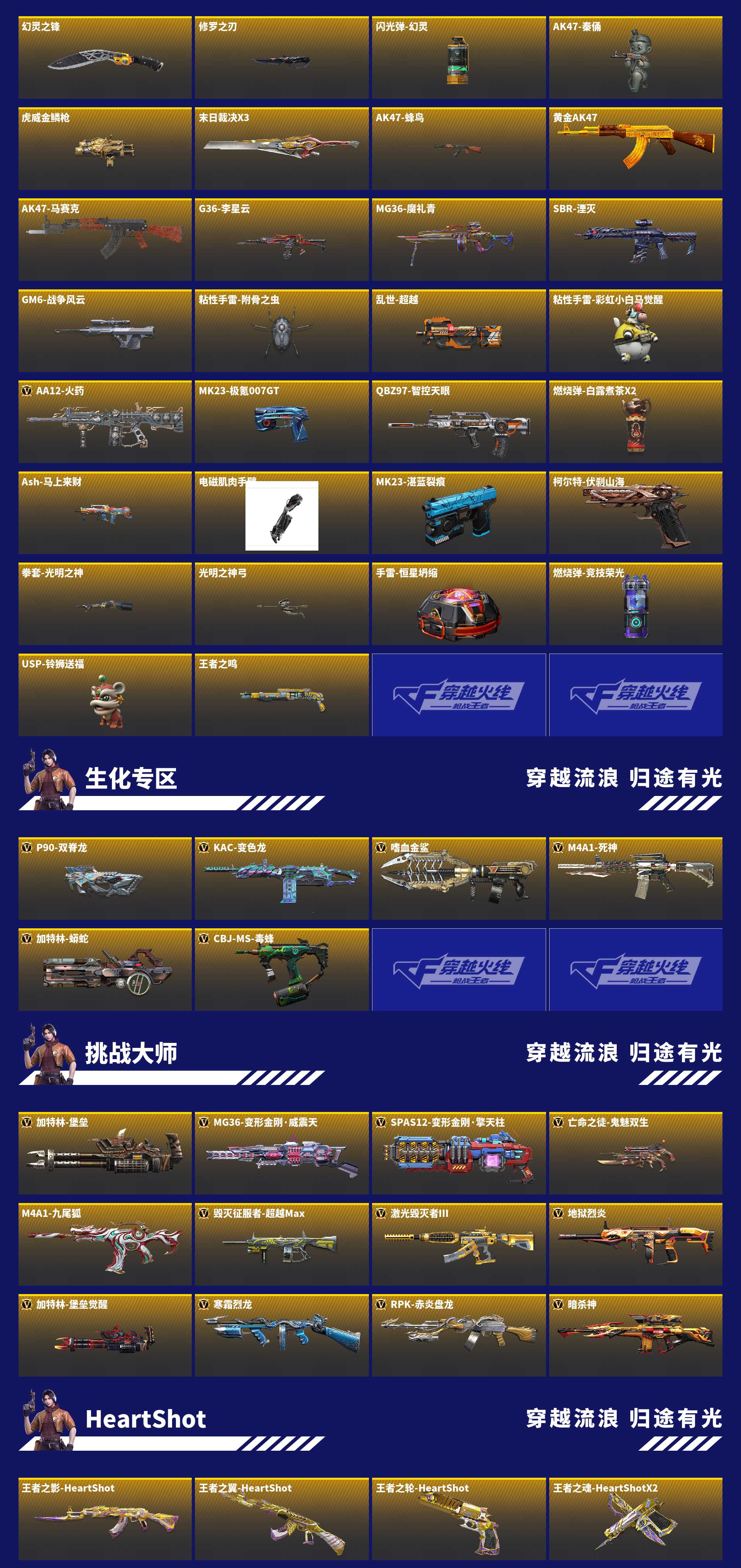 CFMZJY457499枪战王者账号详情图8 CFMZJY457499枪战王者账号详情图8