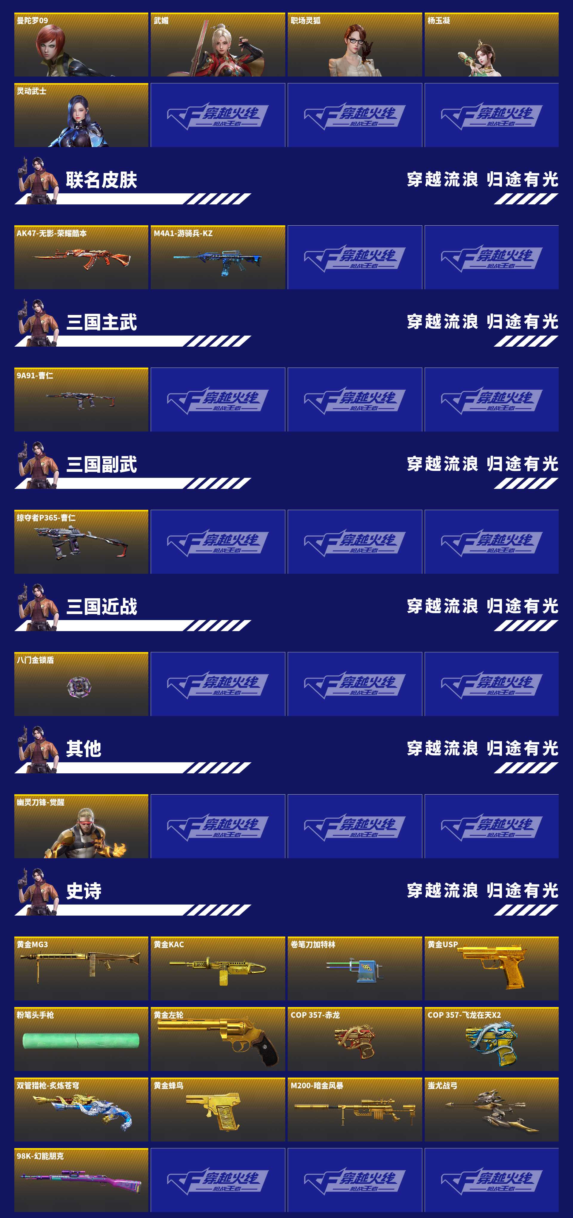 CFMZJY457506枪战王者账号详情图20 CFMZJY457506枪战王者账号详情图20