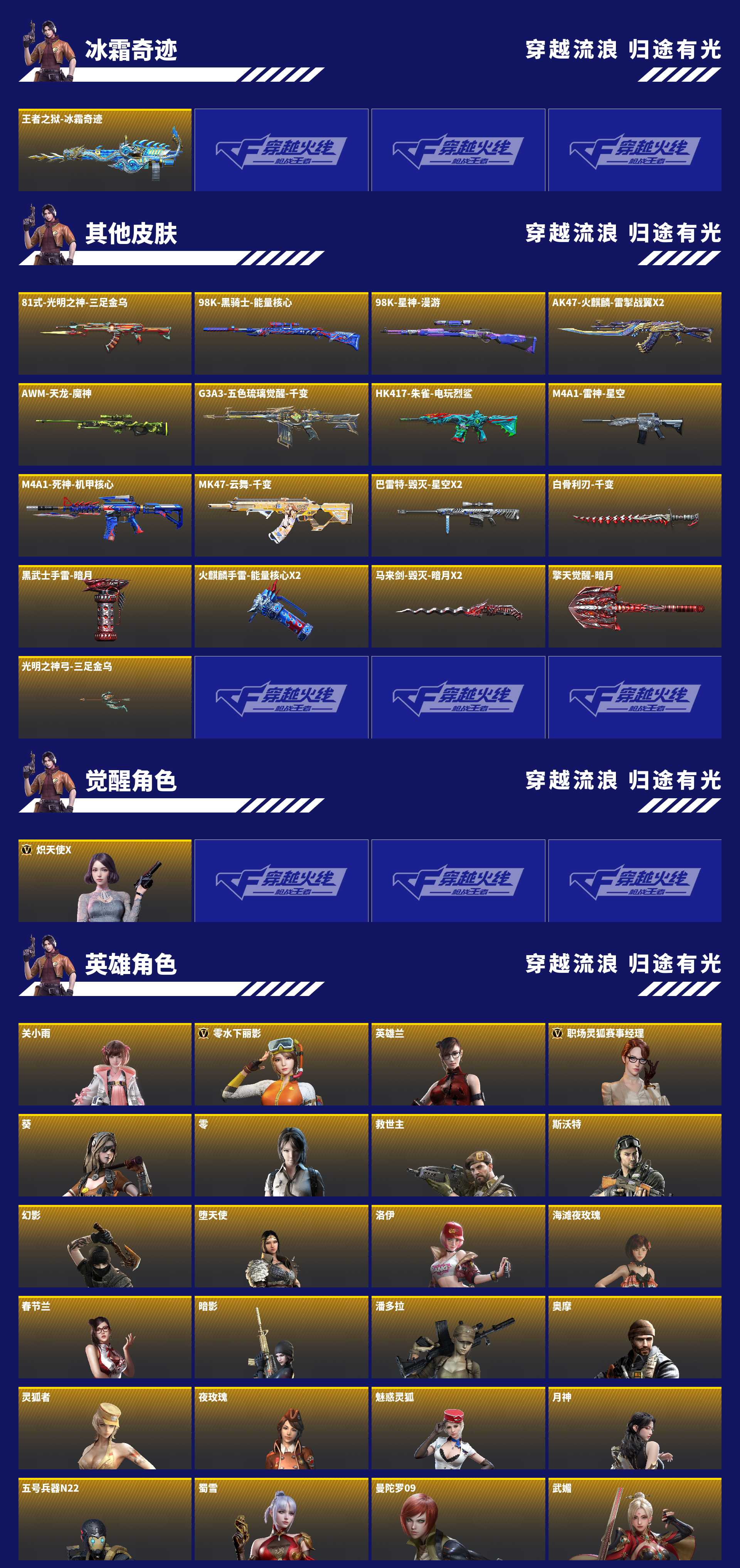 CFMFFWY459242枪战王者账号详情图13
