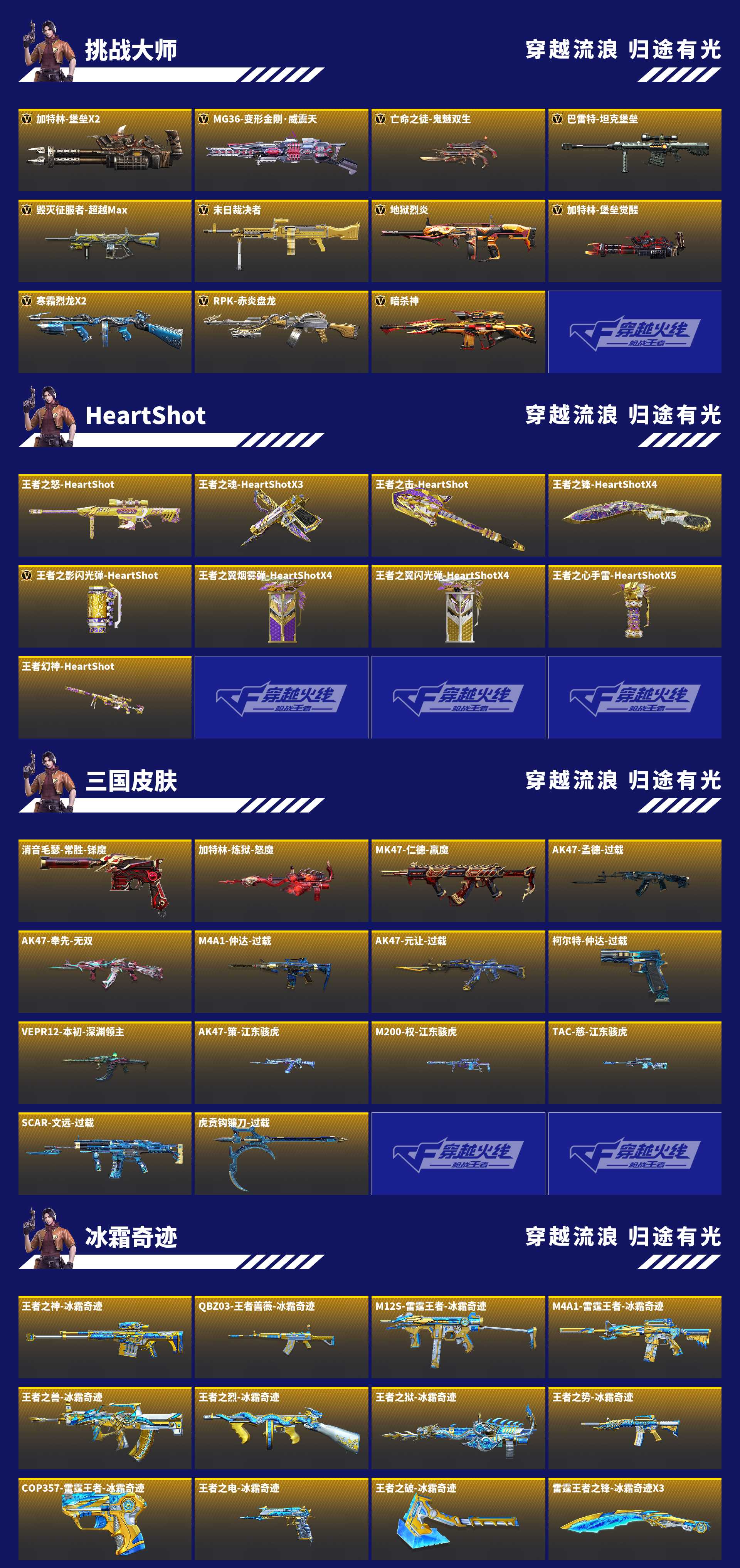 CFMZJY457506枪战王者账号详情图17 CFMZJY457506枪战王者账号详情图17