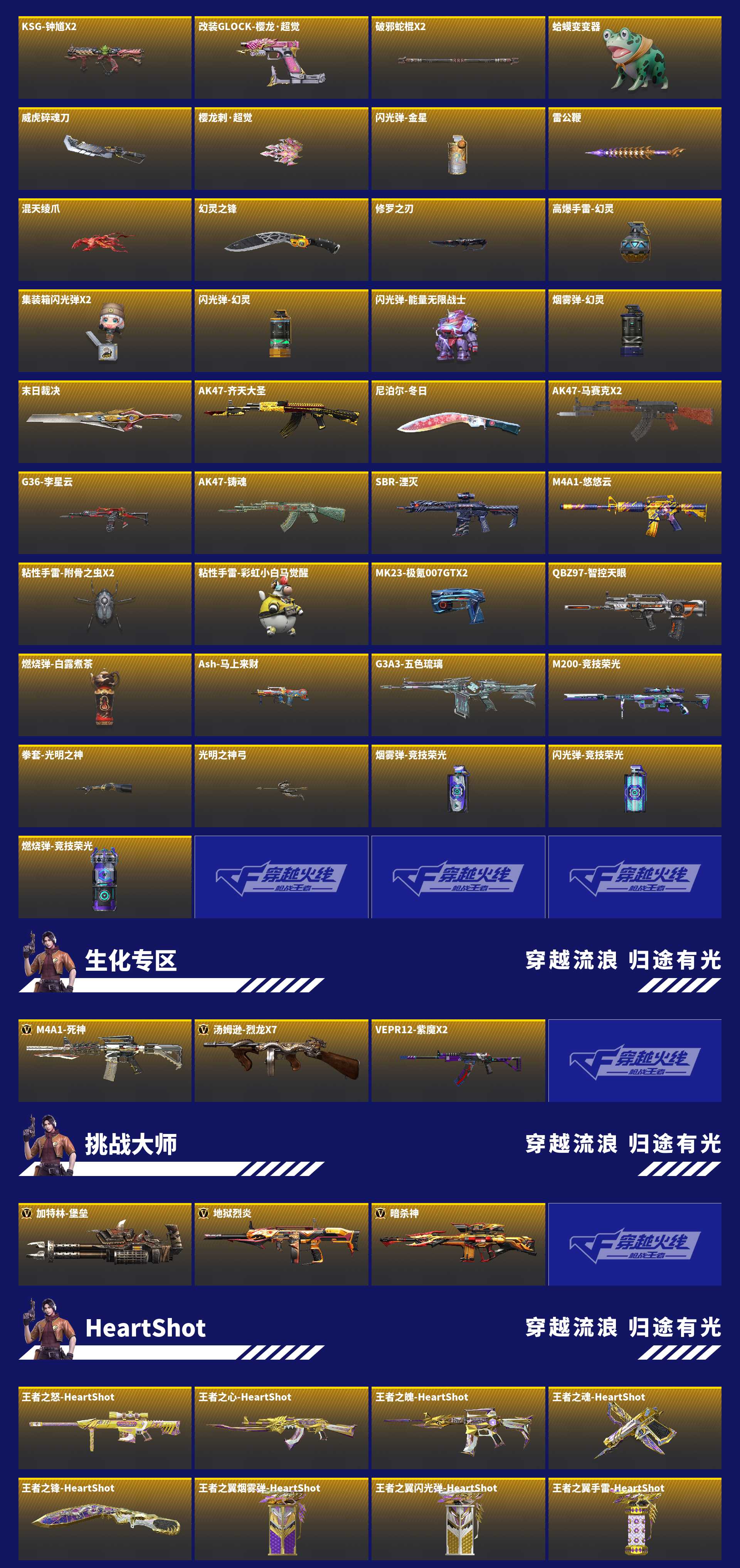 CFMFFWY458468枪战王者账号详情图14 CFMFFWY458468枪战王者账号详情图14