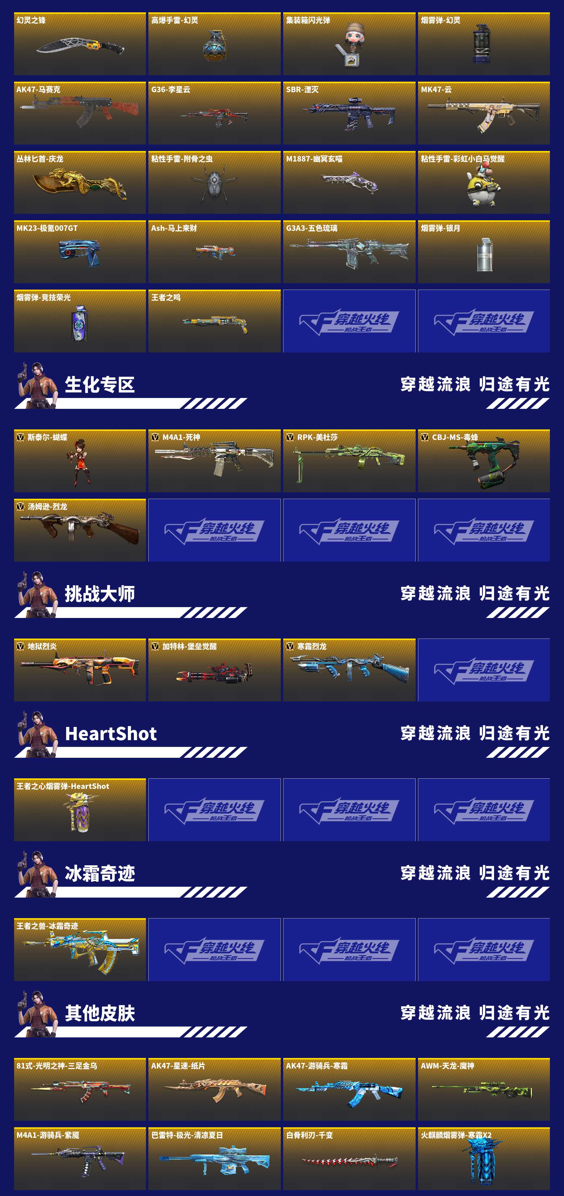 CFMZJY458374枪战王者账号详情图5 CFMZJY458374枪战王者账号详情图5