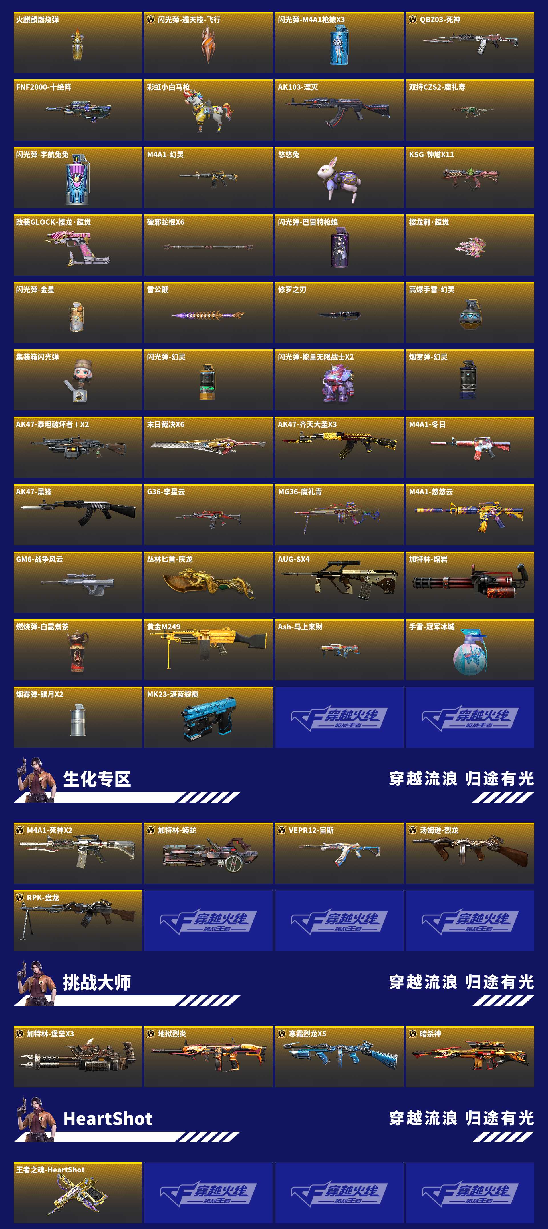 CFMZJY458529枪战王者账号详情图7