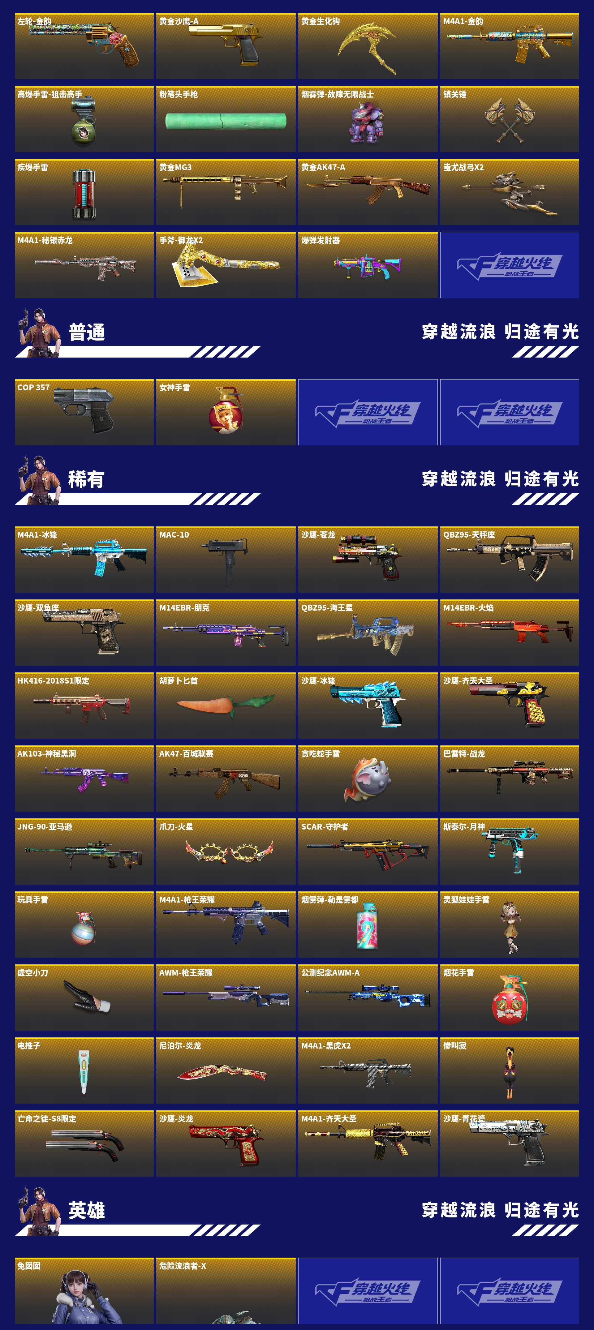 CFMFFWY458816枪战王者账号详情图21