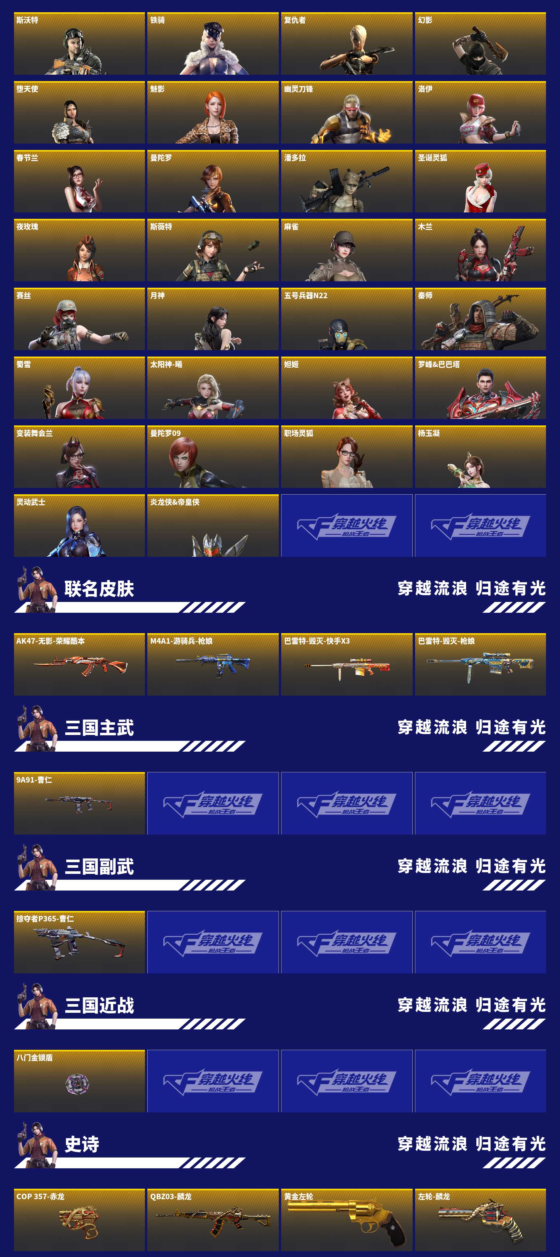 CFMFFWY458816枪战王者账号详情图20