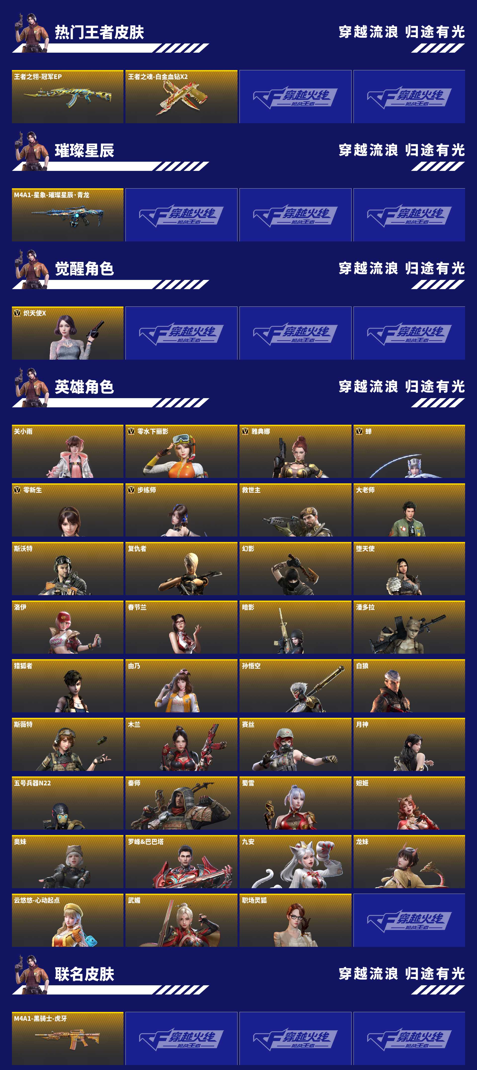 CFMFFWY458742枪战王者账号详情图32 CFMFFWY458742枪战王者账号详情图32