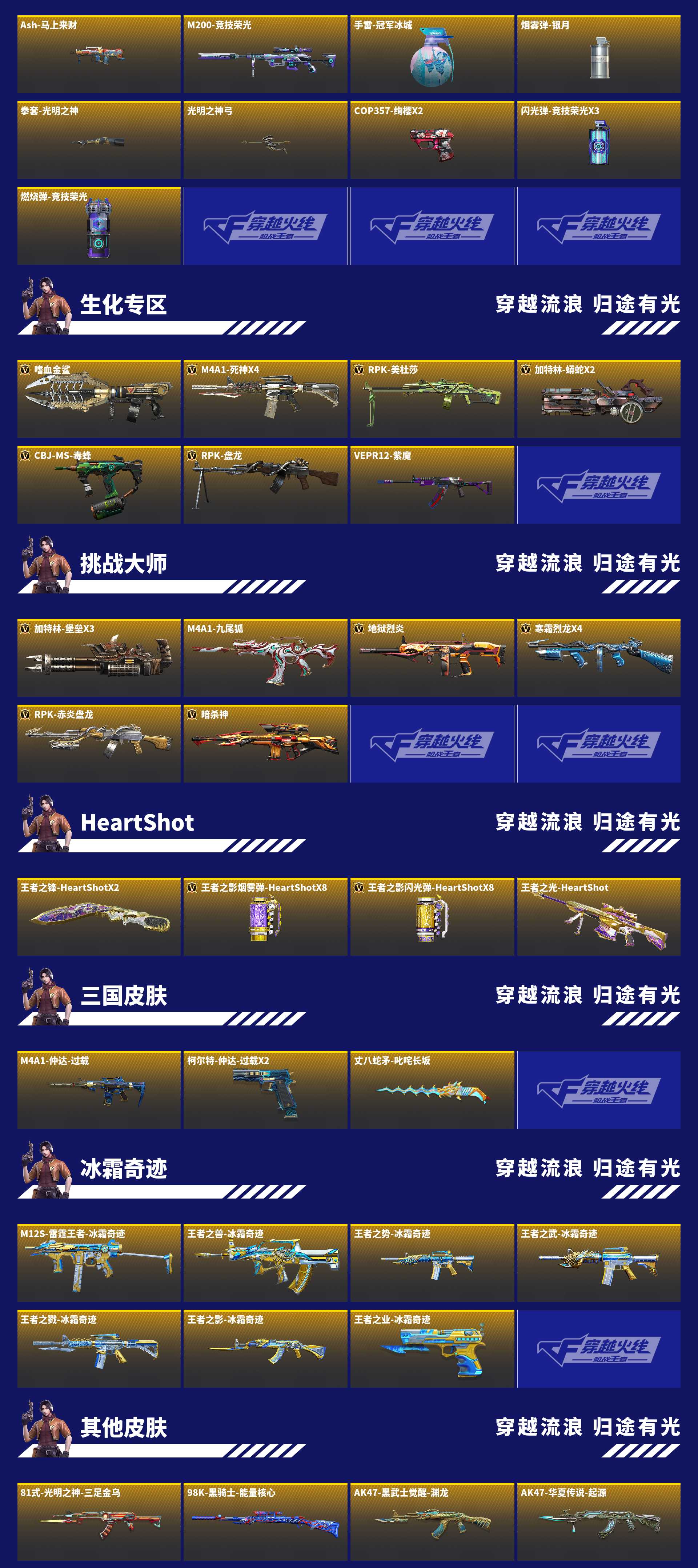 CFMFFWY458816枪战王者账号详情图18