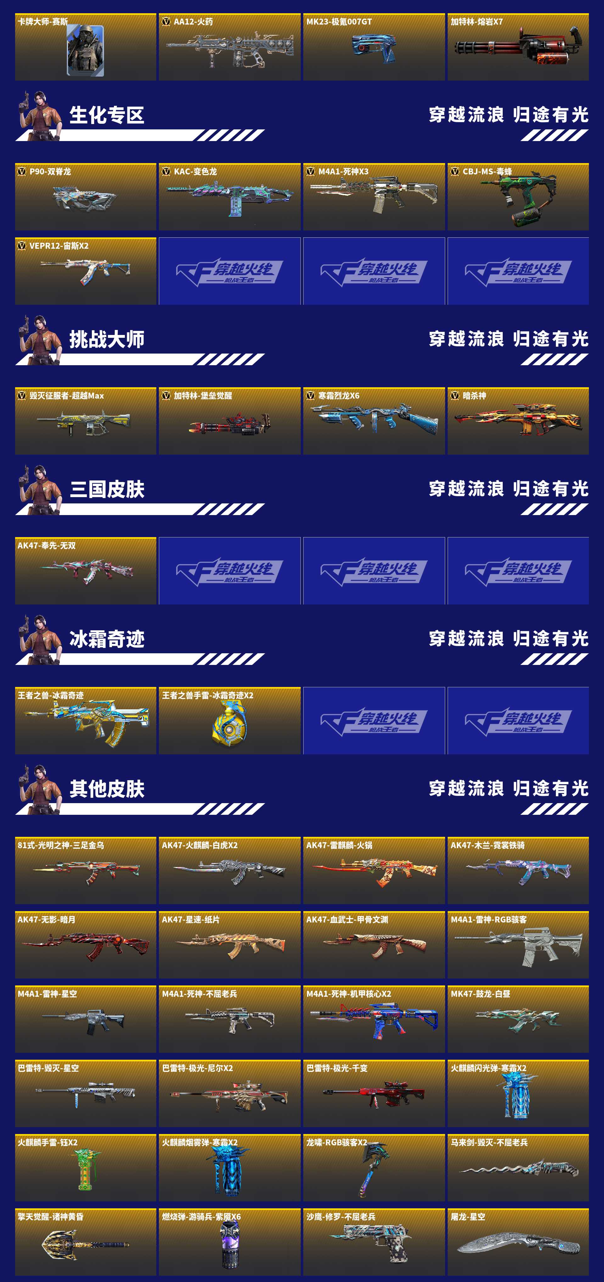 CFMZJY458717枪战王者账号详情图10