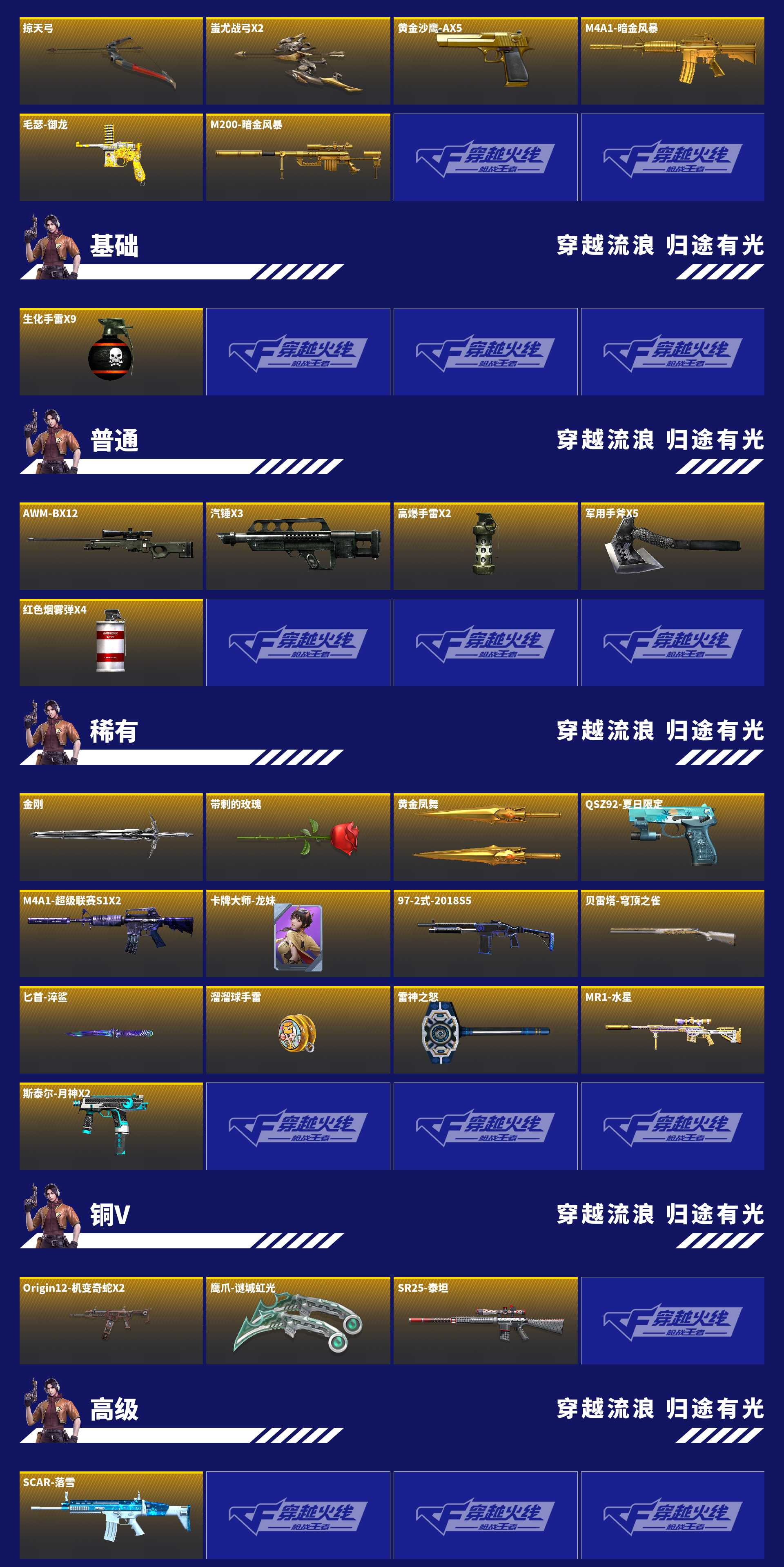 CFMZJY458717枪战王者账号详情图12