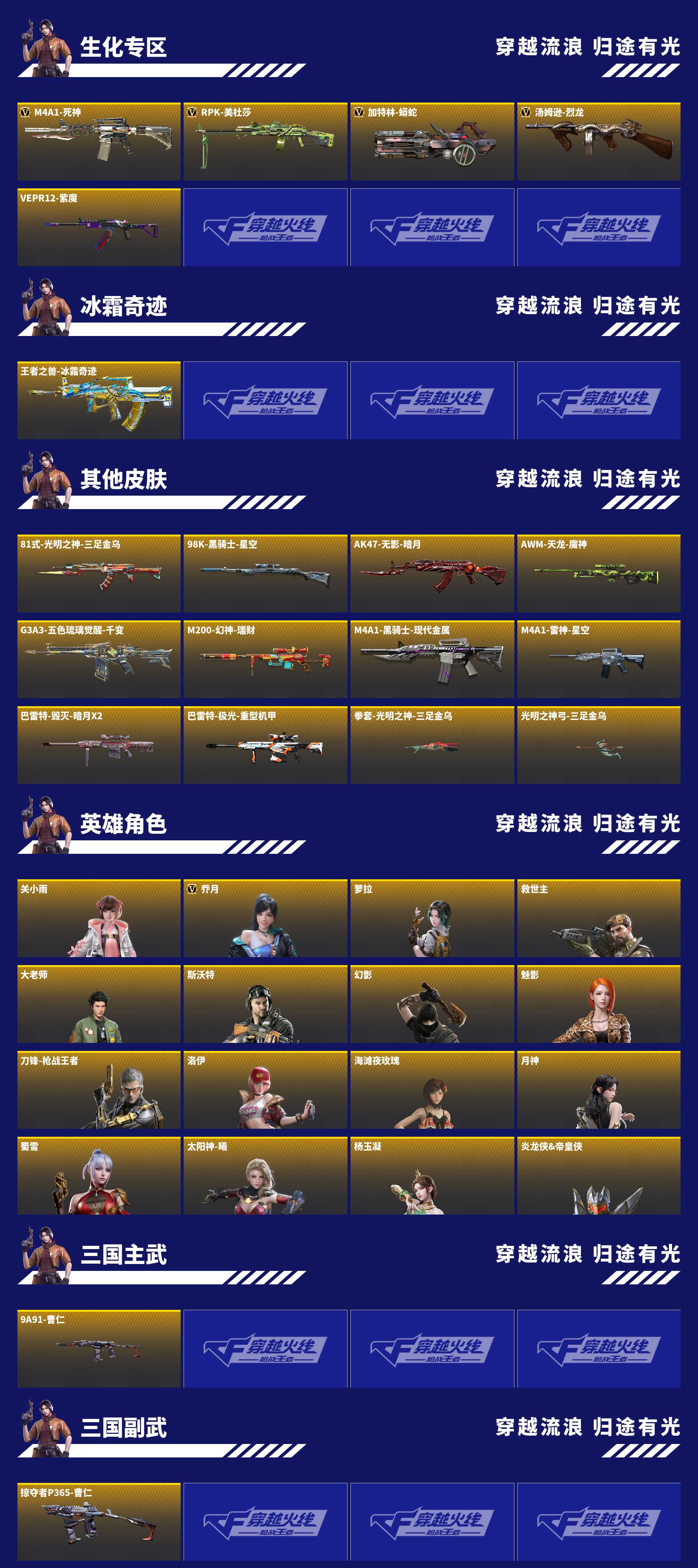 CFMFFWY458819枪战王者账号详情图19